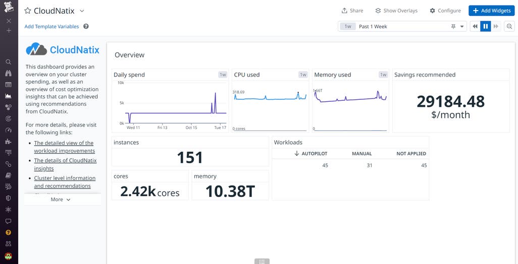 Optimize your infrastructure with CloudNatix and Datadog | Datadog