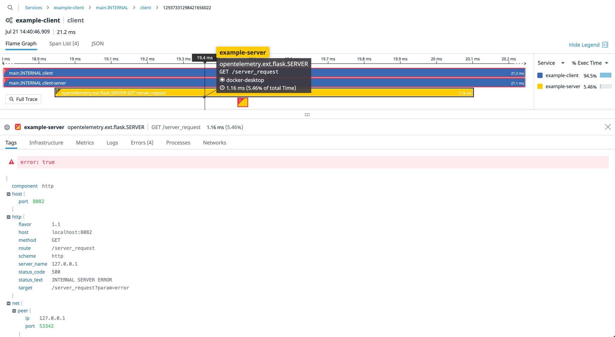 Datadog Python Instrument your Python applications with Datadog and OpenTelemetry ...