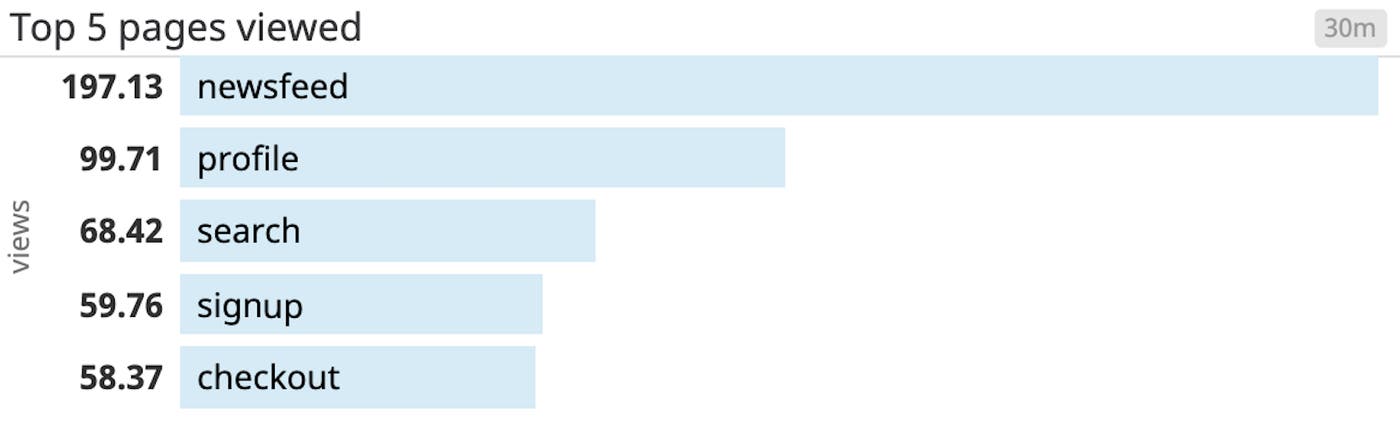 mpulse_toplist2 mpulse_toplist2
