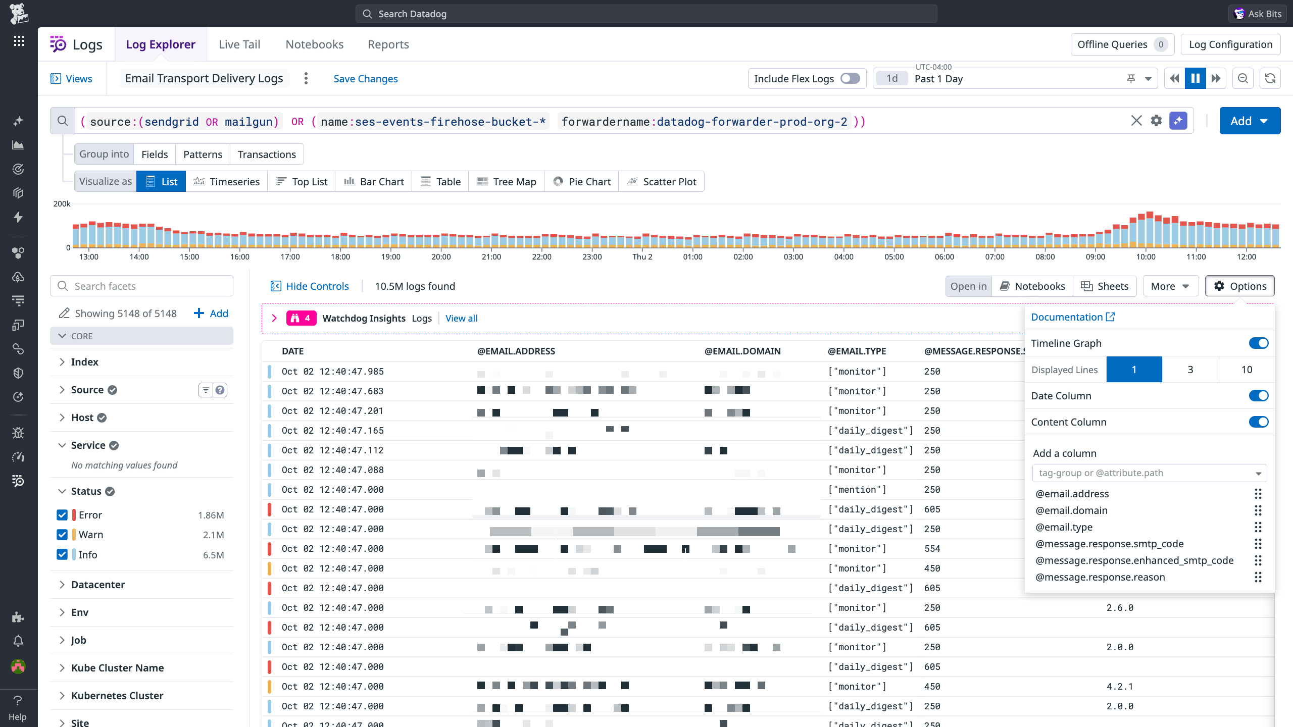 Saved View for troubleshooting email delivery issues