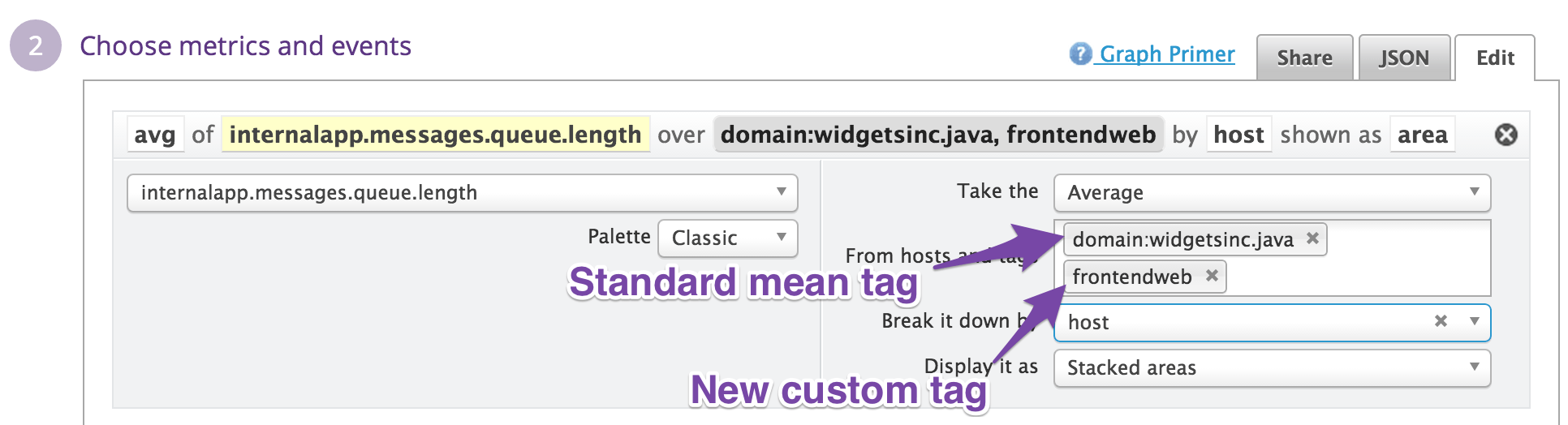 JMX custom tags