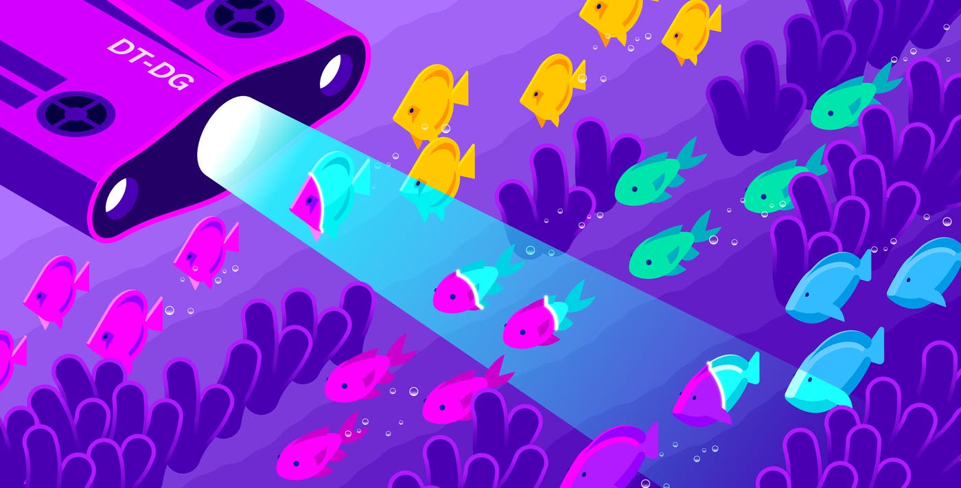 How to monitor Istio with Datadog How to monitor Istio with Datadog