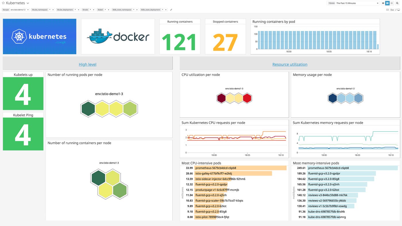 kube-metrics kube-metrics