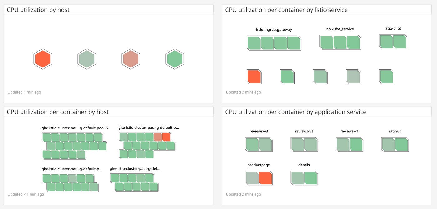 istio-maps istio-maps