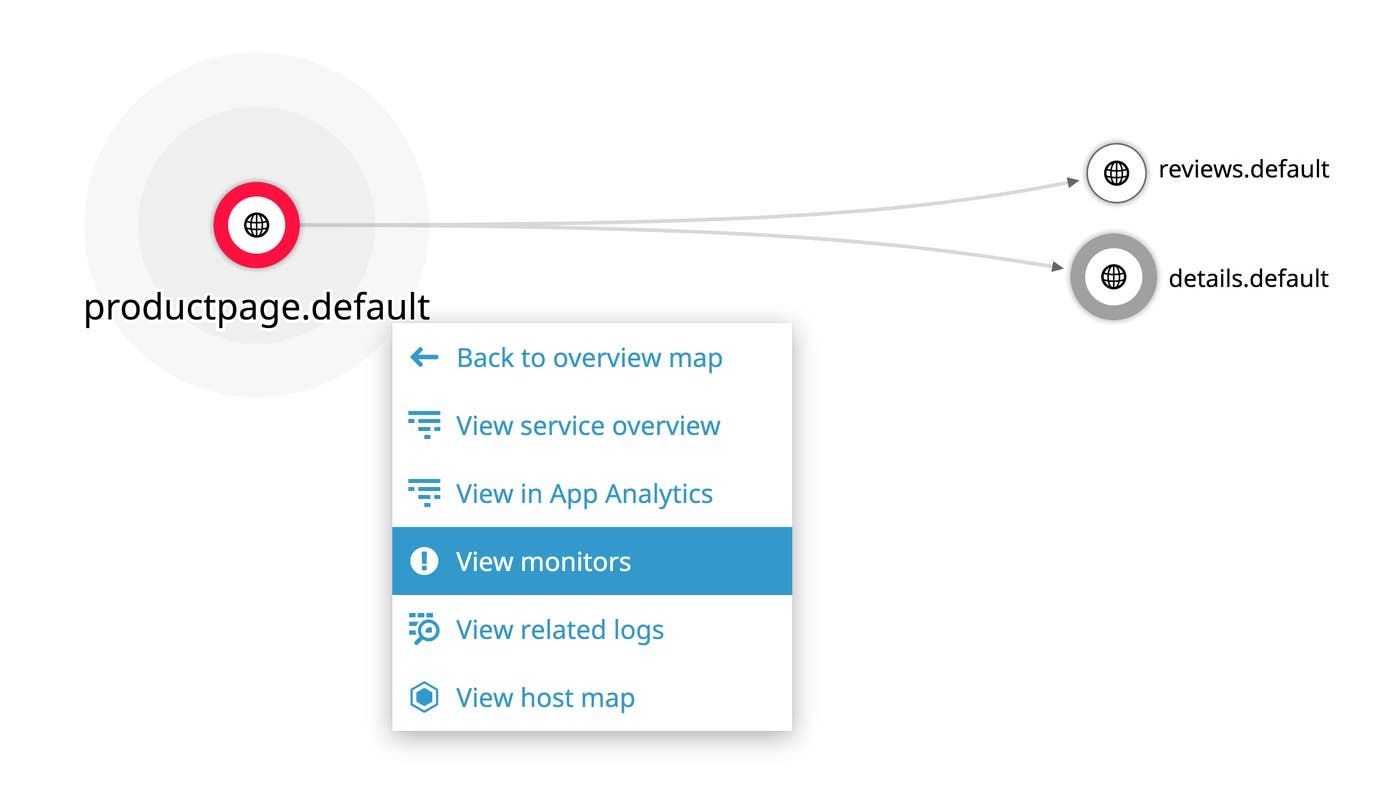 service-map service-map