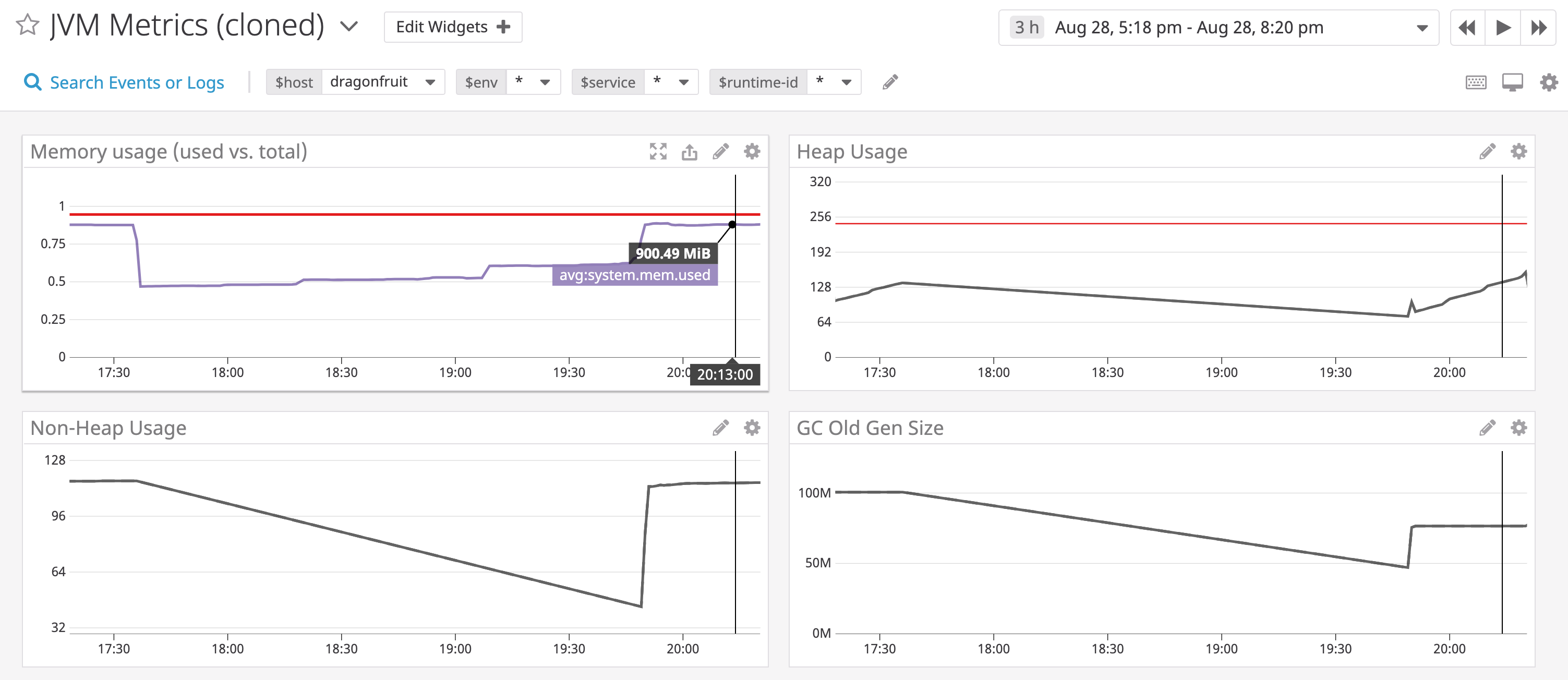monitor java memory management issues by creating a dashboard like this, which compares JVM non-heap usage graph with heap usage and old gen and system-level memory usage