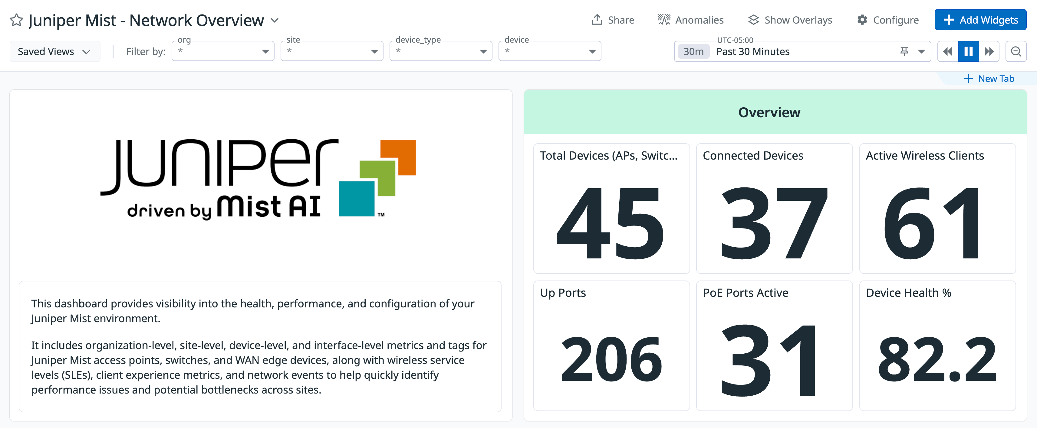 Datadog dashboard showing devices, ports, active wireless clients, and device health metrics from Juniper Mist.
