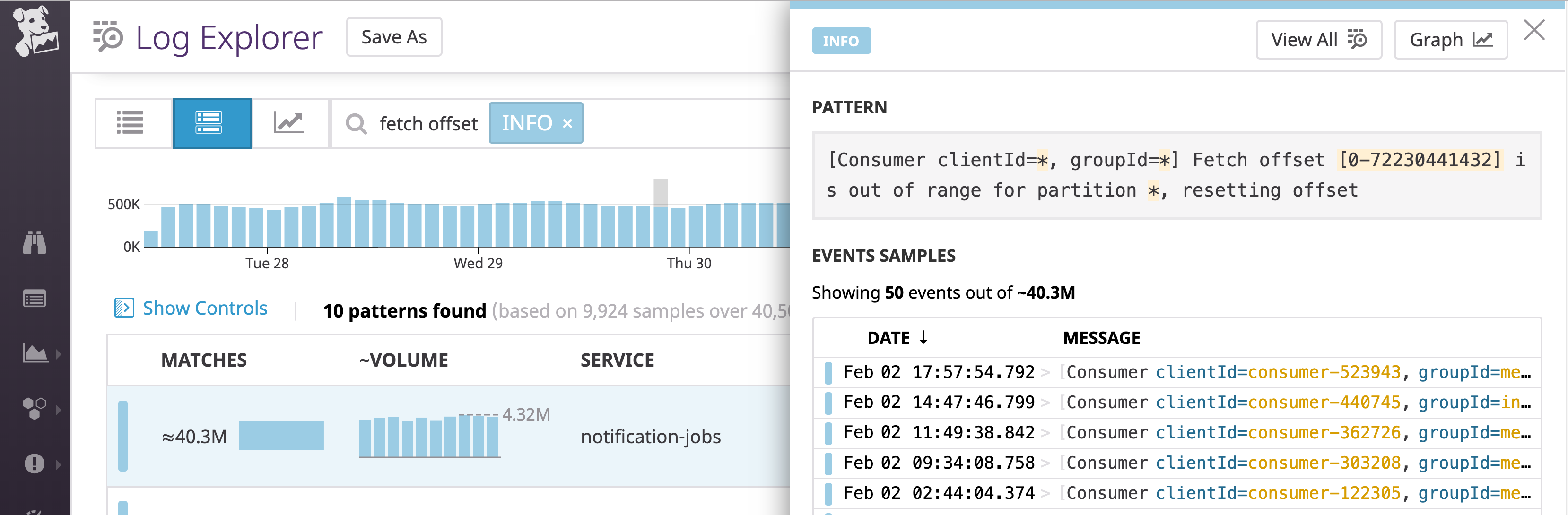 a kafka log that gets generated when a consumer resets its offset