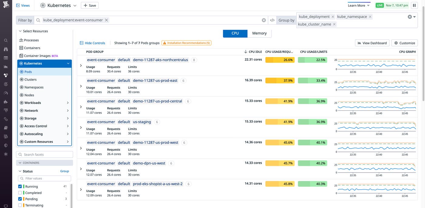 Datadog's Kubernetes Resource Utilization view shows each pod's average CPU usage as a percentage of its CPU requests and limits. Datadog's Kubernetes Resource Utilization view shows each pod's average CPU usage as a percentage of its CPU requests and limits.