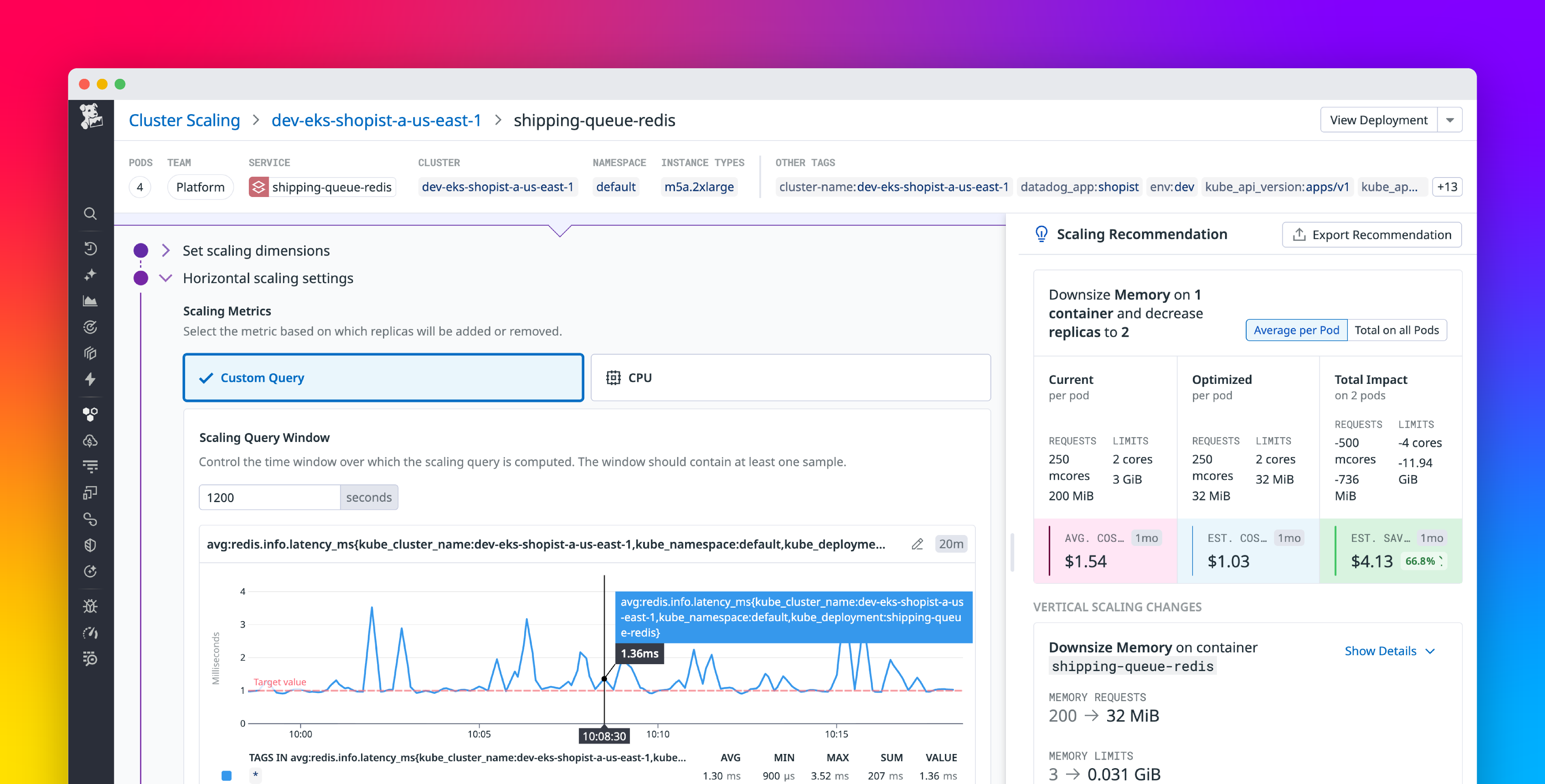 Optimize Kubernetes workloads with Custom Query Scaling