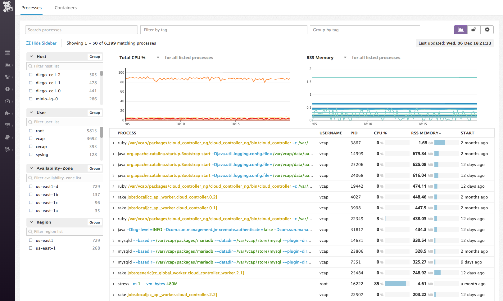 Live Process view in Datadog