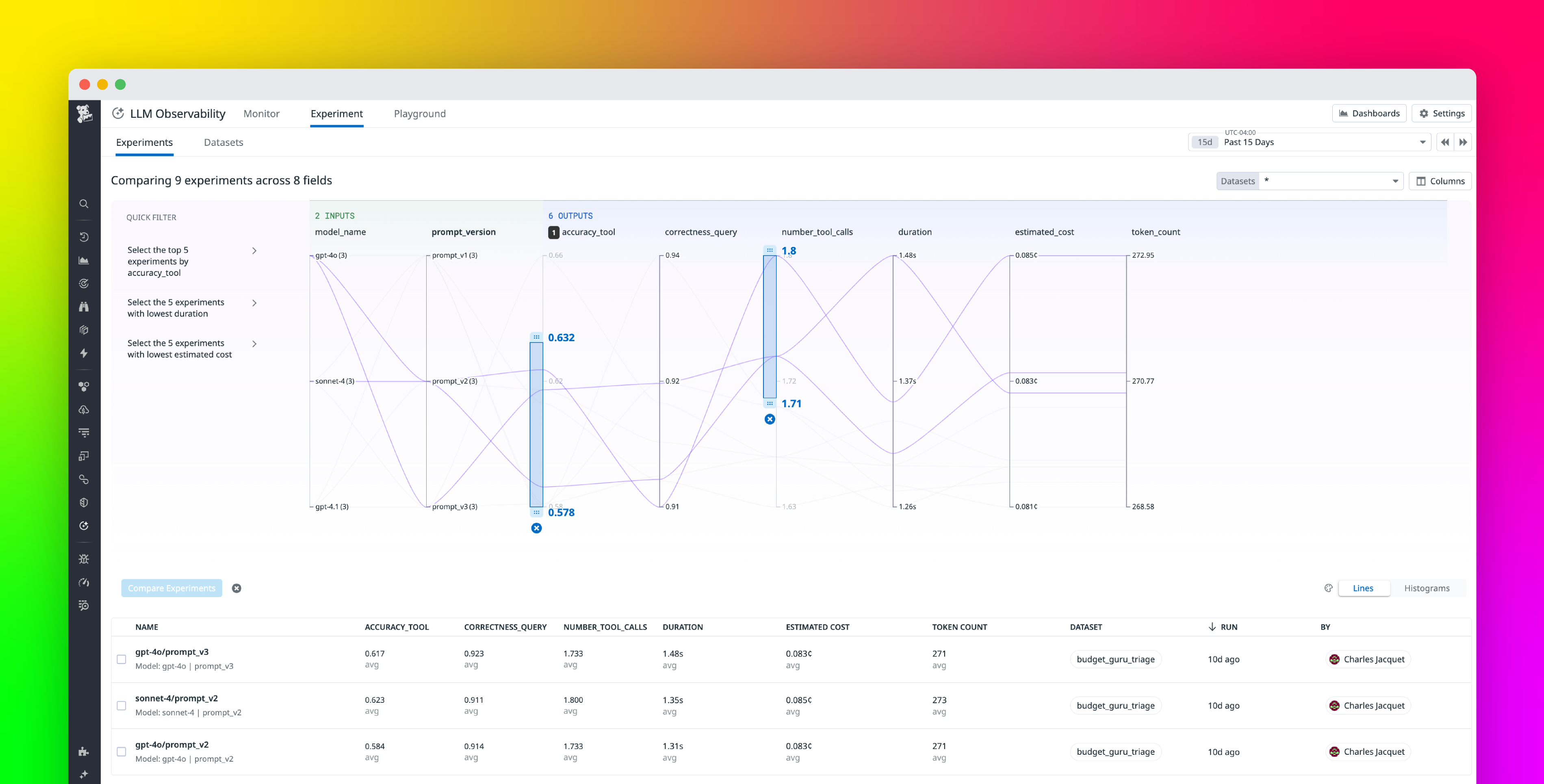 Create and monitor LLM experiments with Datadog