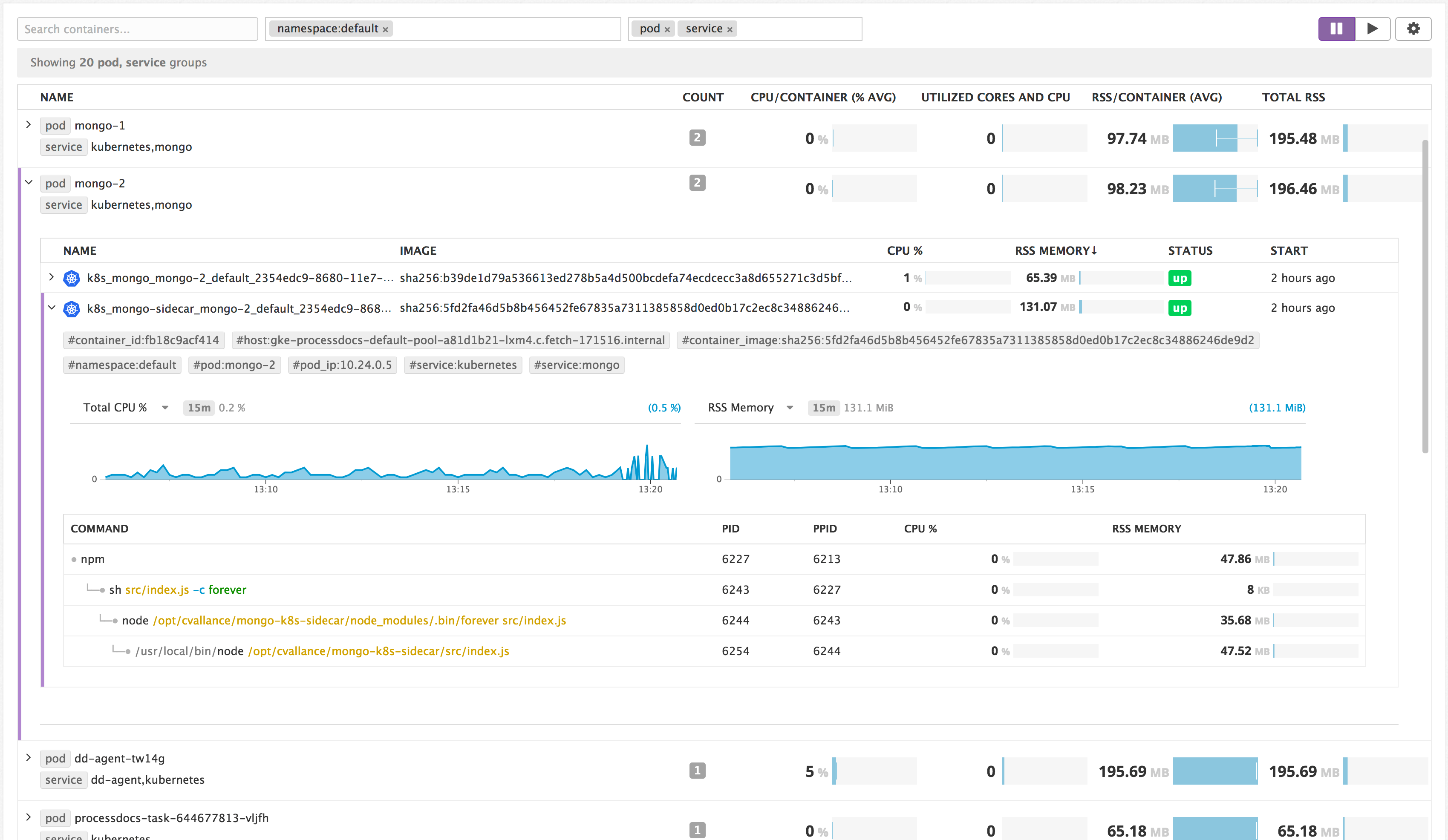 Inspecting the processes running inside a Docker container