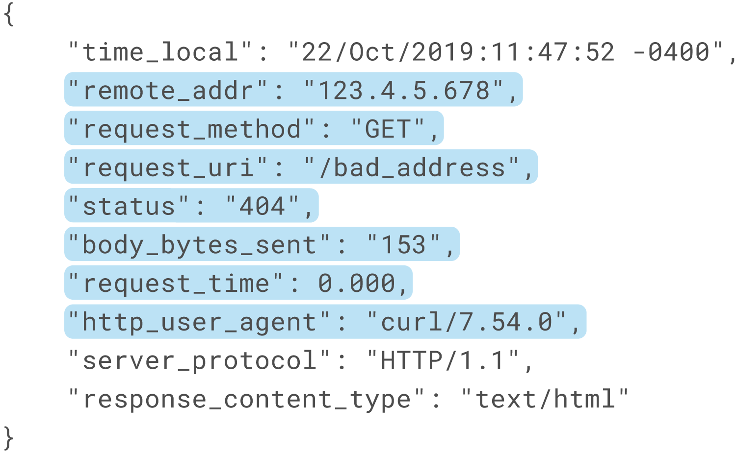 A JSON-formatted log with important attributes highlighted.