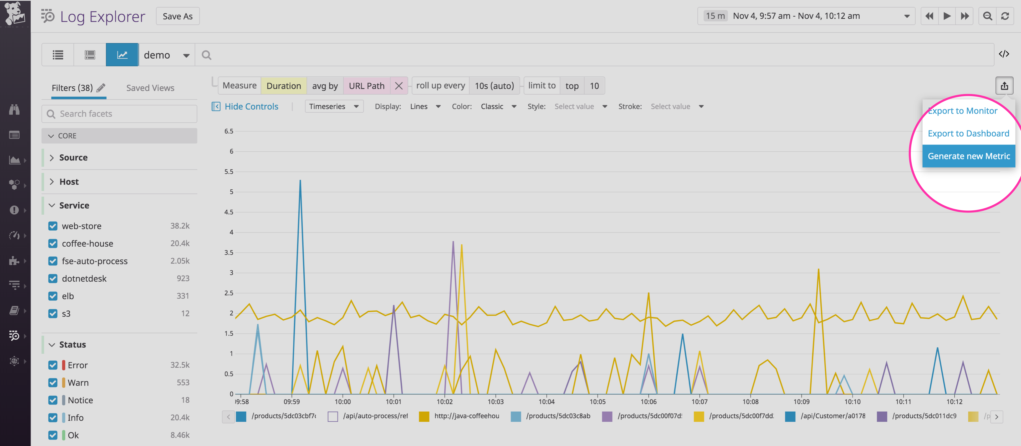 Generate a metric from your log analytics graph.