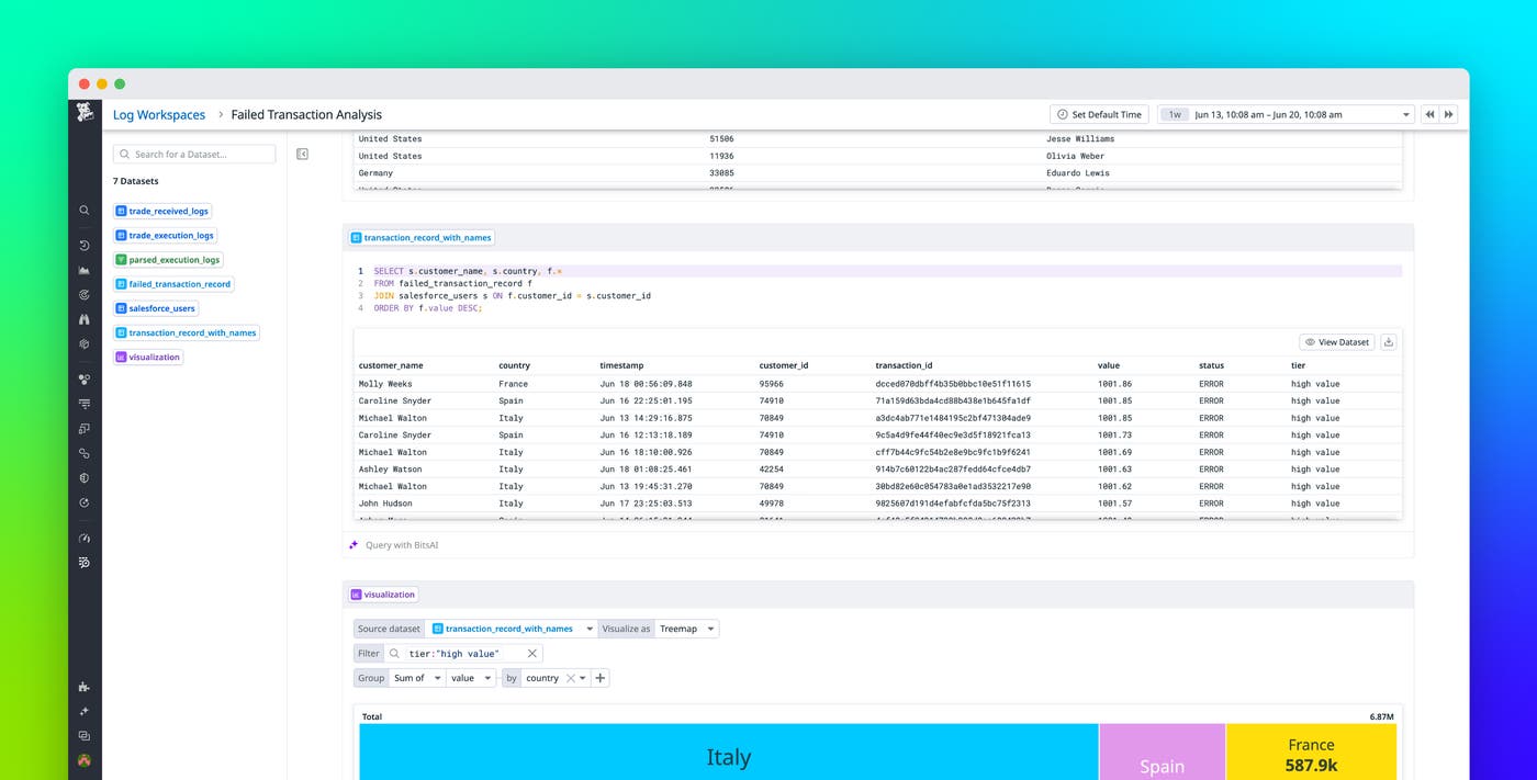 Take enhanced control of your log data with Datadog Log Workspaces Take enhanced control of your log data with Datadog Log Workspaces