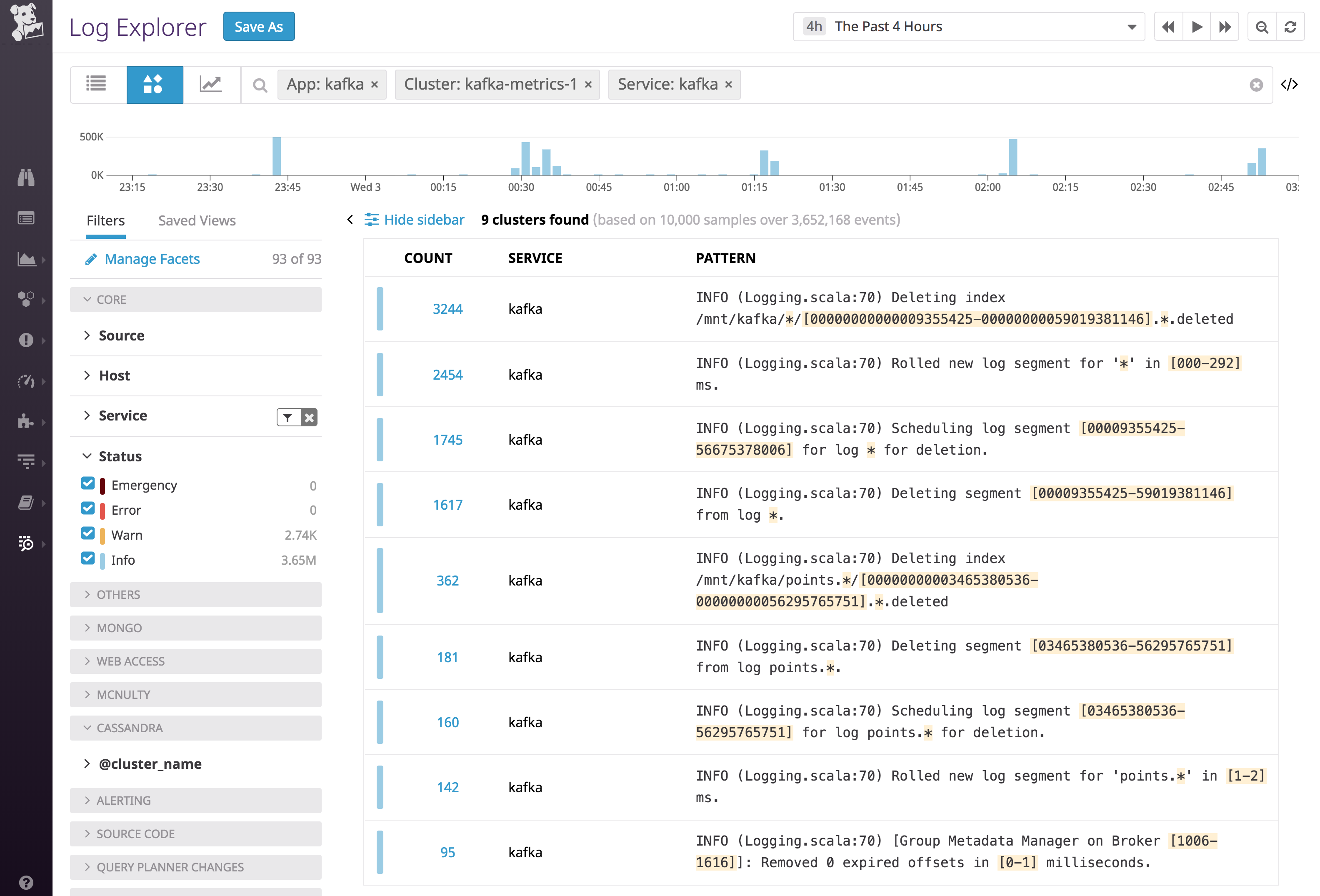 datadog log patterns normal kafka cluster operations