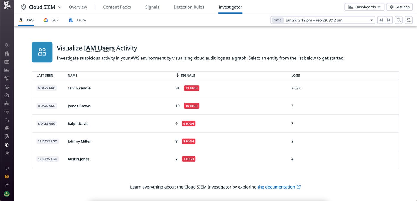 Shows IAM users detected by Cloud SIEM to have triggered security signals Shows IAM users detected by Cloud SIEM to have triggered security signals