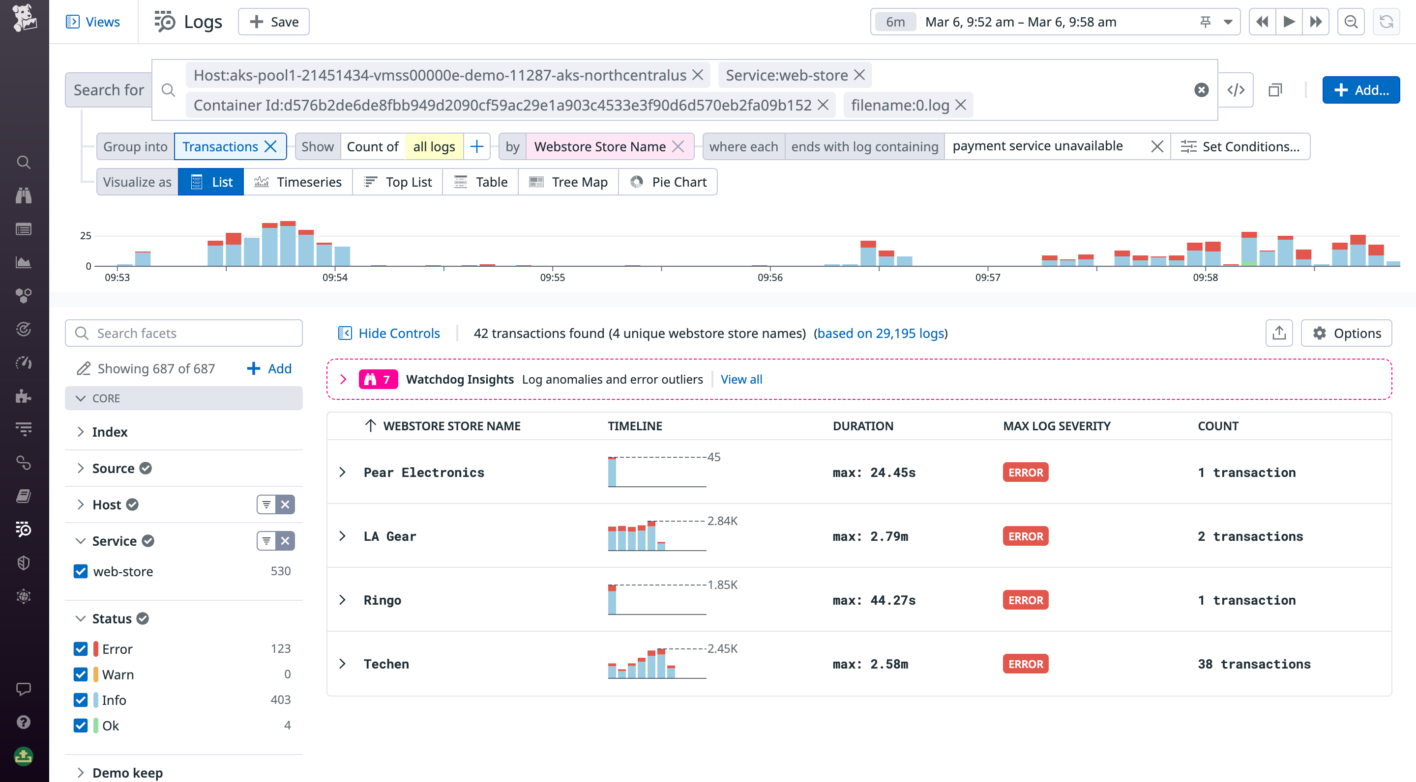 We can automatically re-run the query to show relevant transactions to our target with the View in Context button.