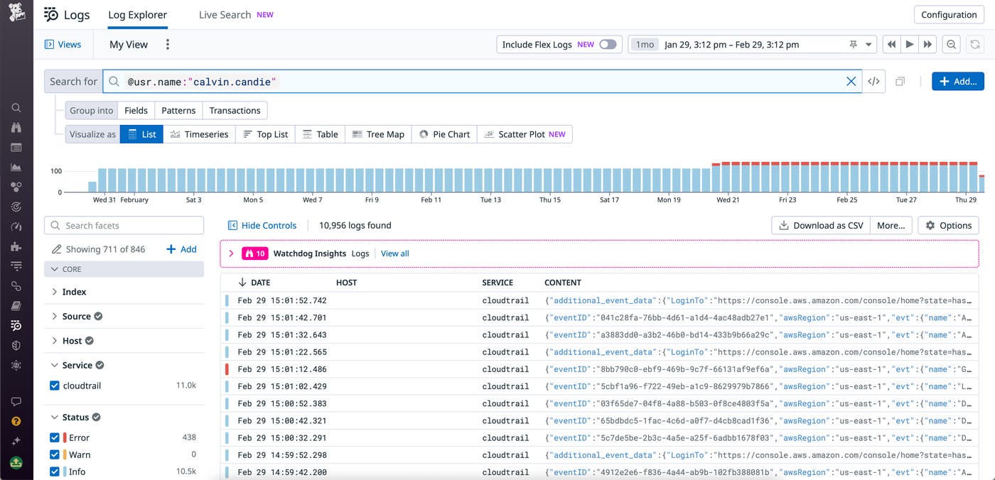 Shows all logs related to a highlighted user Shows all logs related to a highlighted user