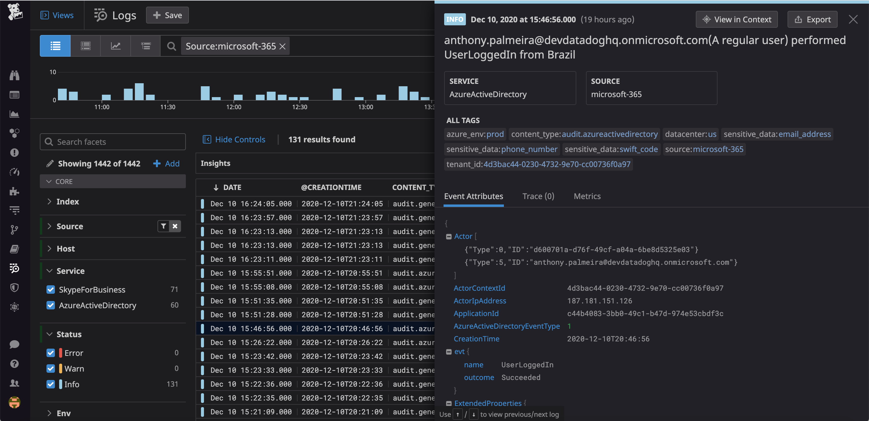 Datadog enriches your Microsoft 365 audit logs with contextual metadata.