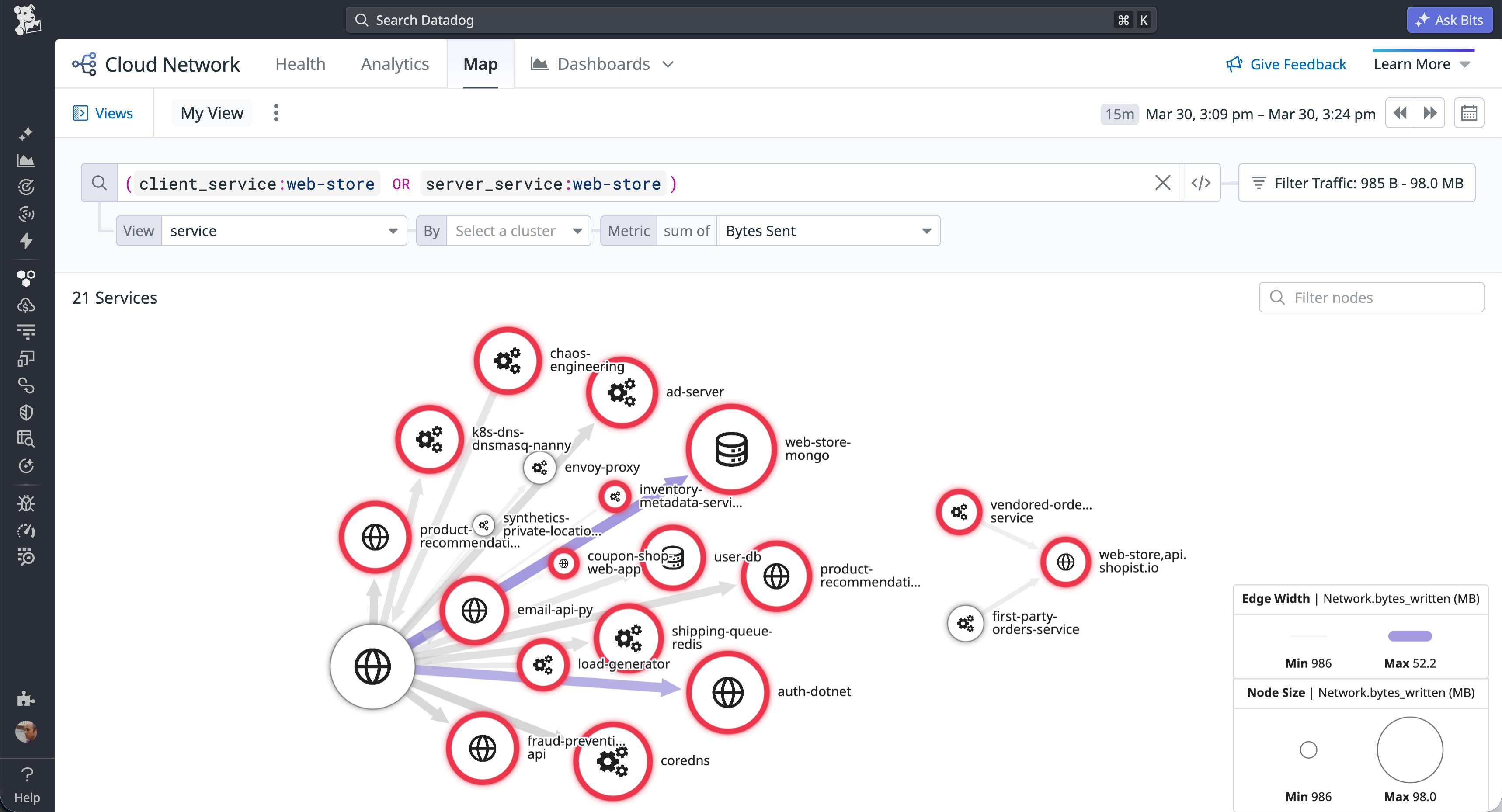 Datadog Network Map showing service-to-service traffic for a web-store application, highlighting request paths and dependencies across backend services during a migration.
