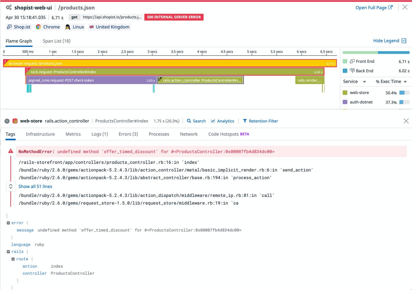 Correlating frontend actions with backend traces Correlating frontend actions with backend traces