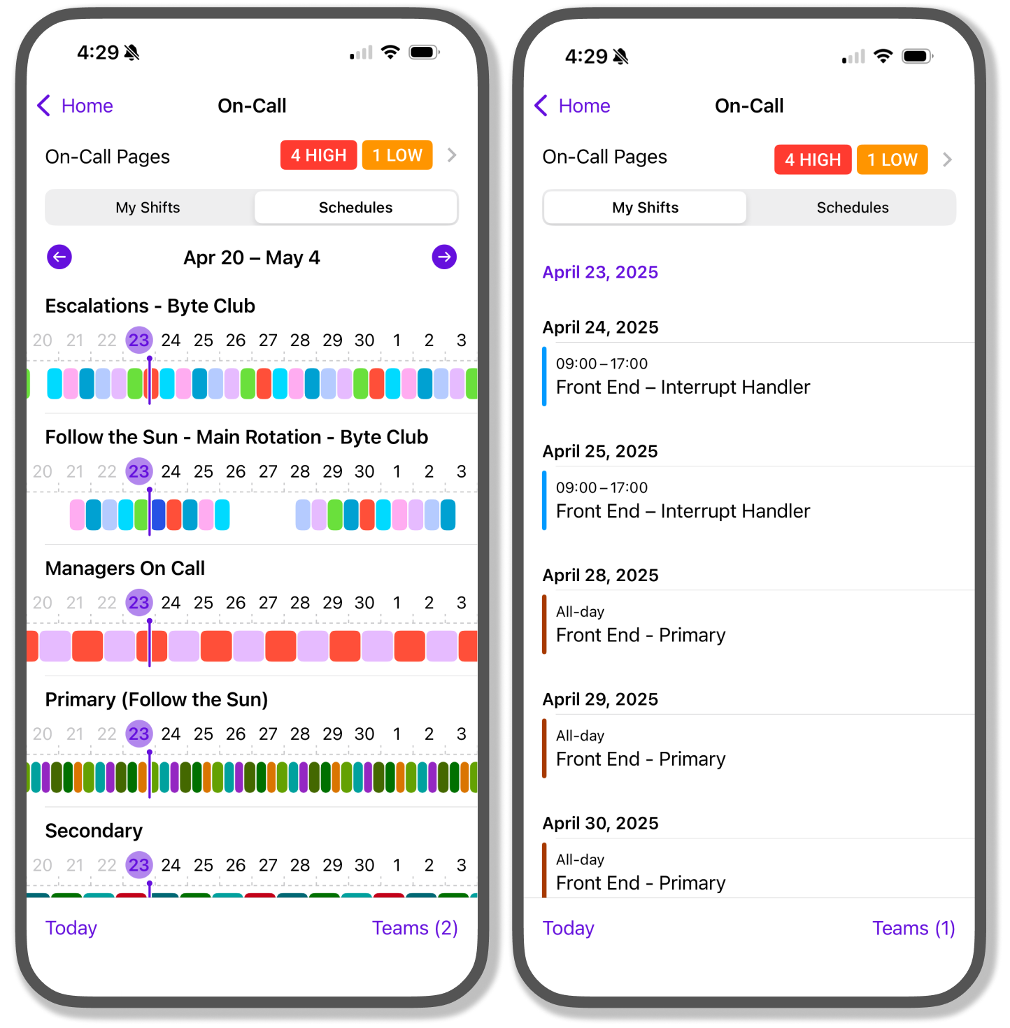 On call rotation information in the Datadog mobile app.