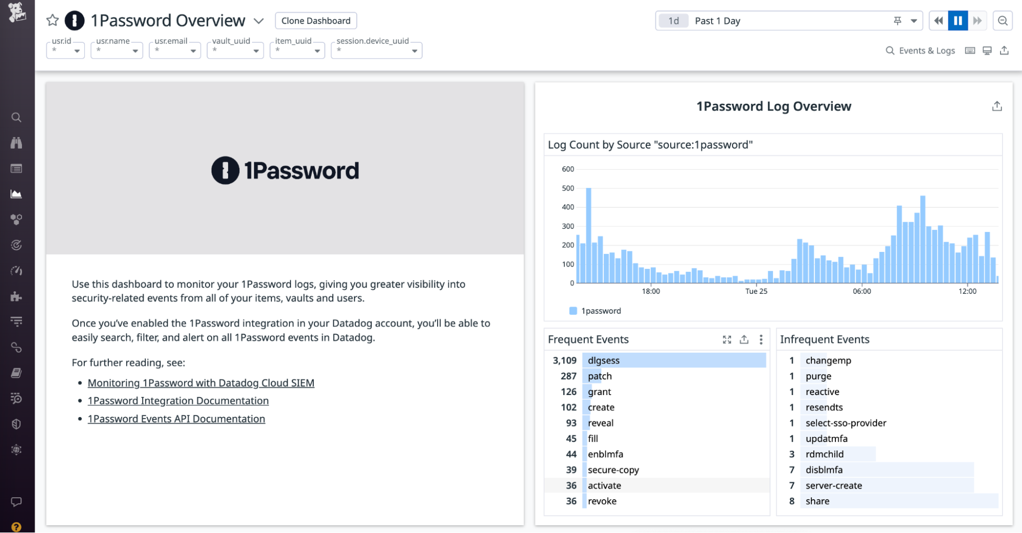 1password-image-1
