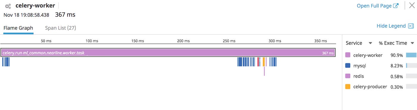 celery_trace celery_trace