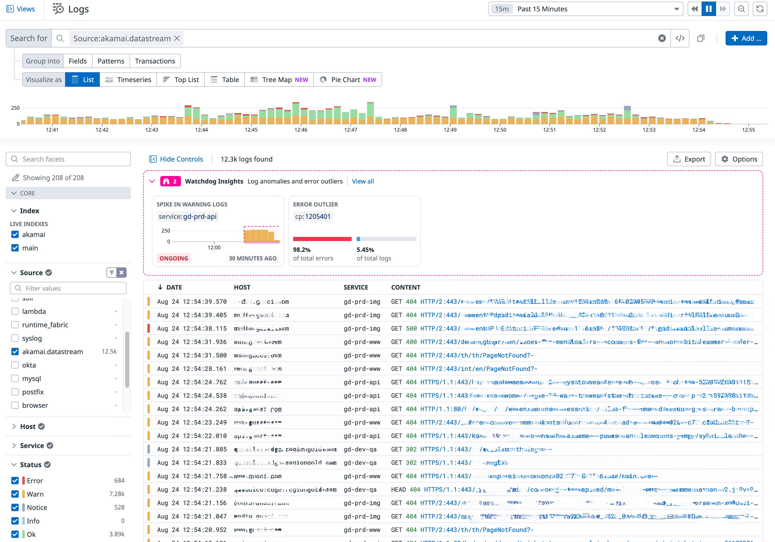 Monitor Akamai Datastream 2 with Datadog | Datadog