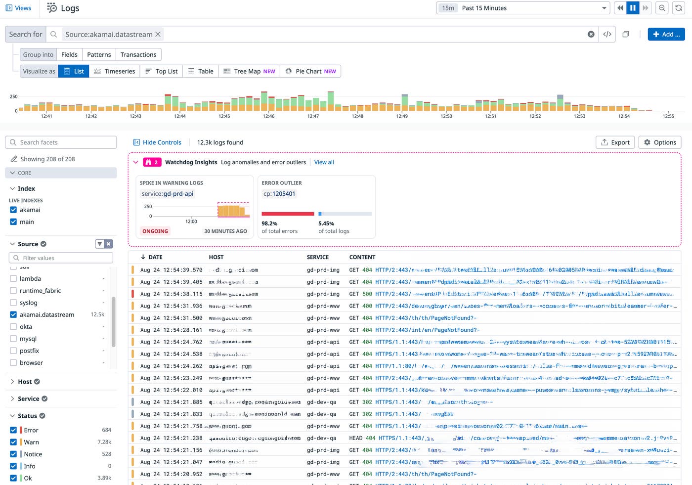datastream-logs datastream-logs