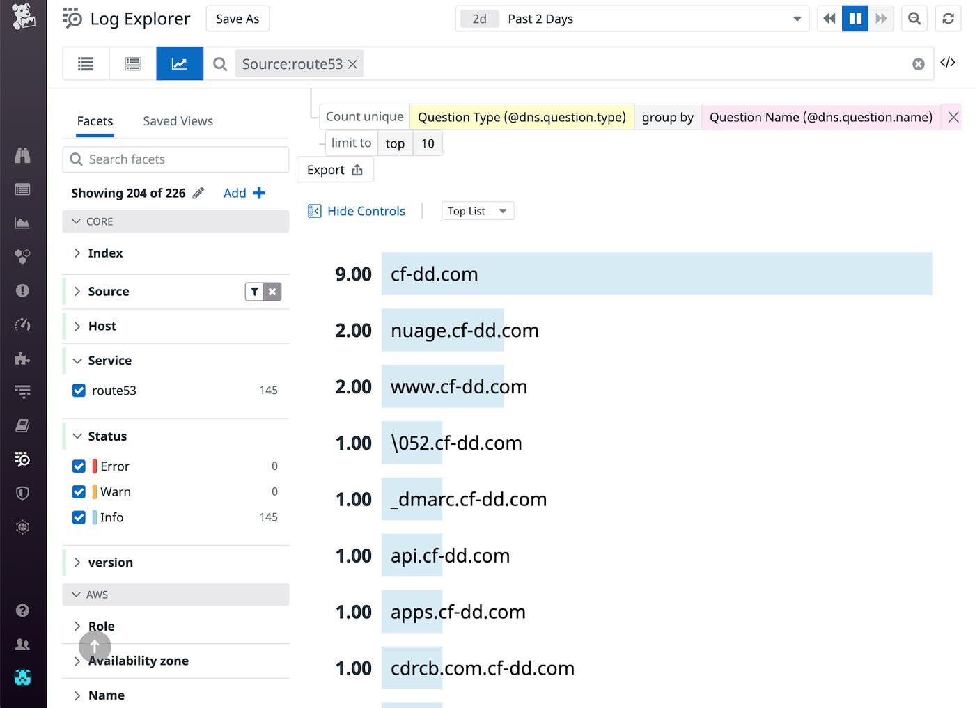 Aggregate and analyze Route 53 DNS logs Aggregate and analyze Route 53 DNS logs