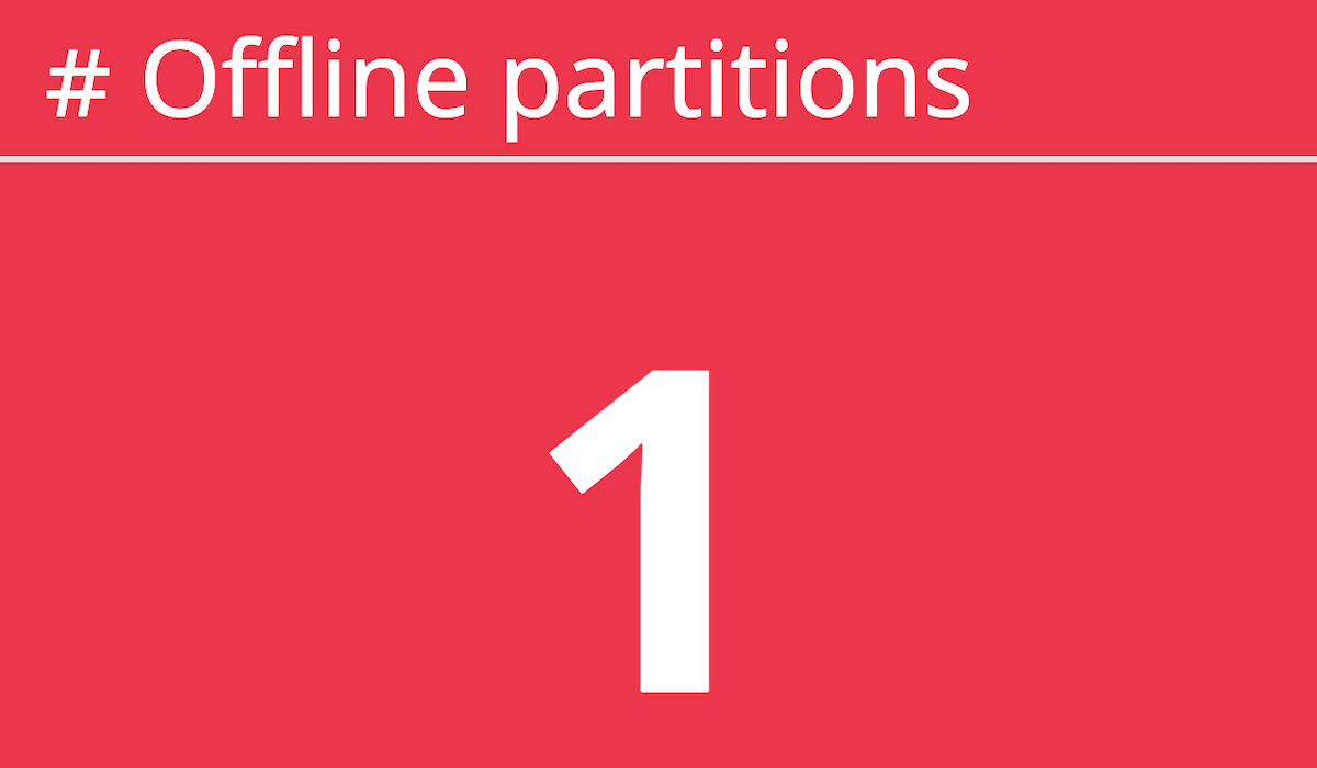Avoid offline partitions to ensure your clusters can continue to send and recieve messages.