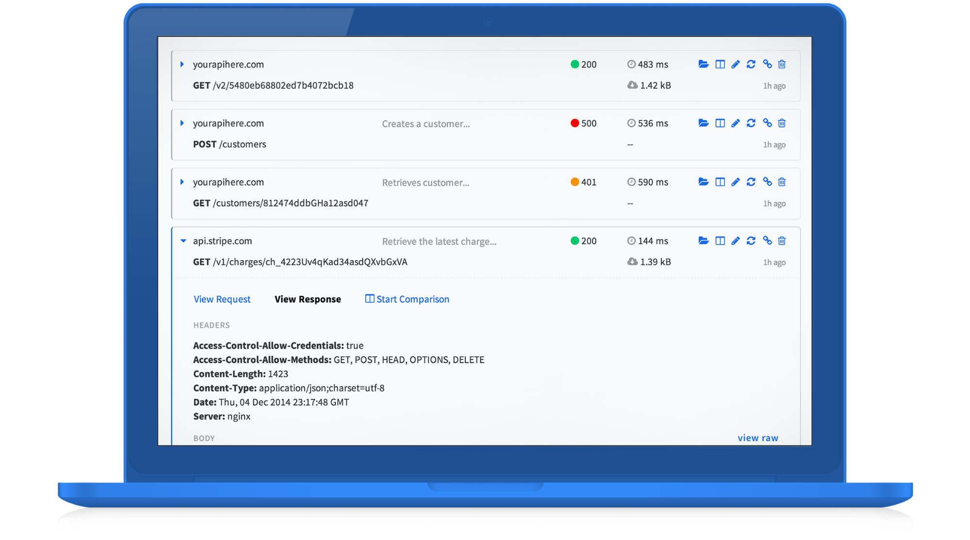 api performance