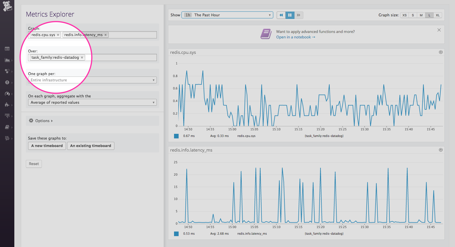 Viewing Redis metrics from a container detected and monitored using Datadog Autodiscovery.