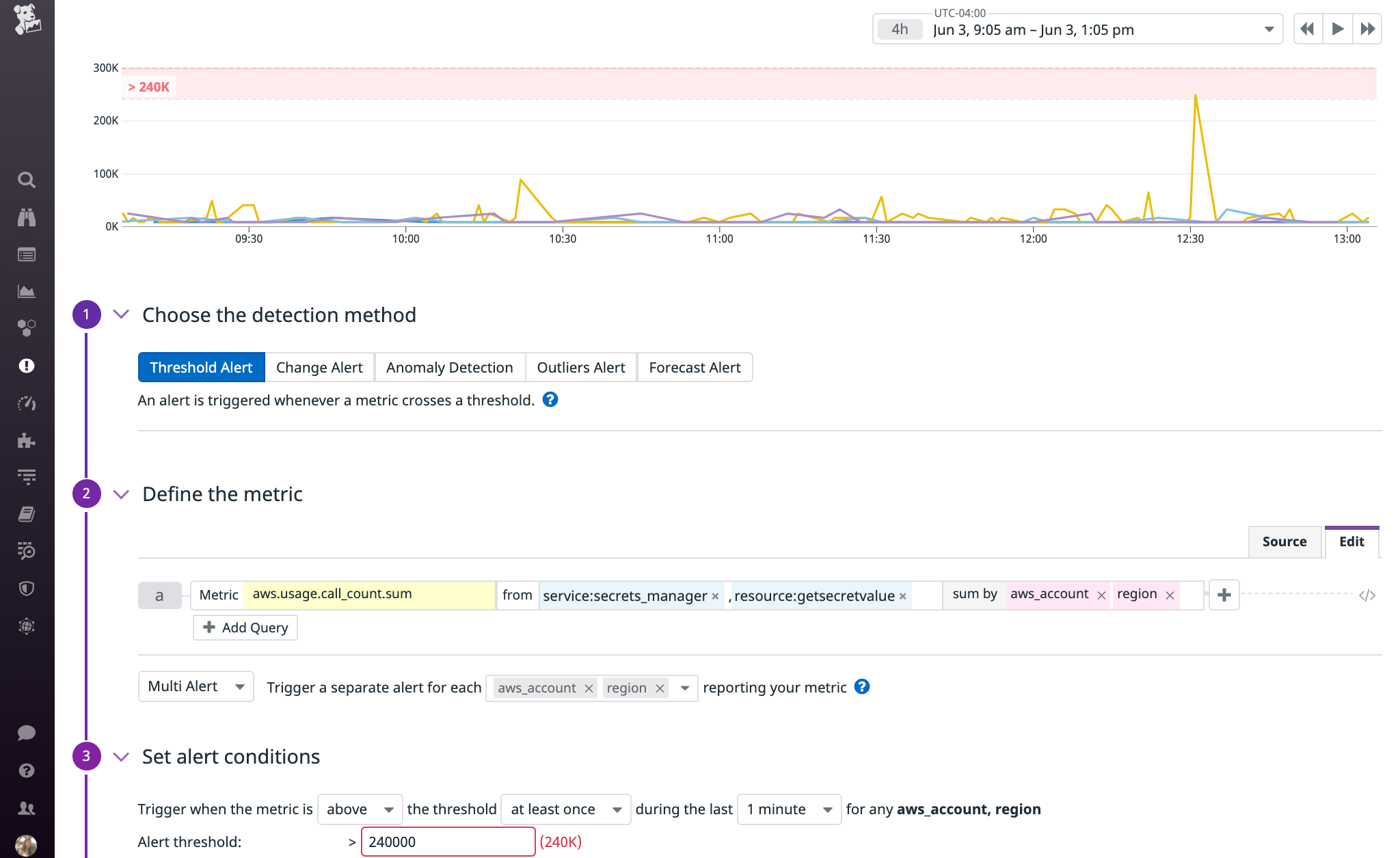 Monitor AWS control plane API usage with Datadog alerts. This example alerts you when AWS Secrets Manager is utilizing 80 percent of the per-minute quota for GetSecretValue API calls.