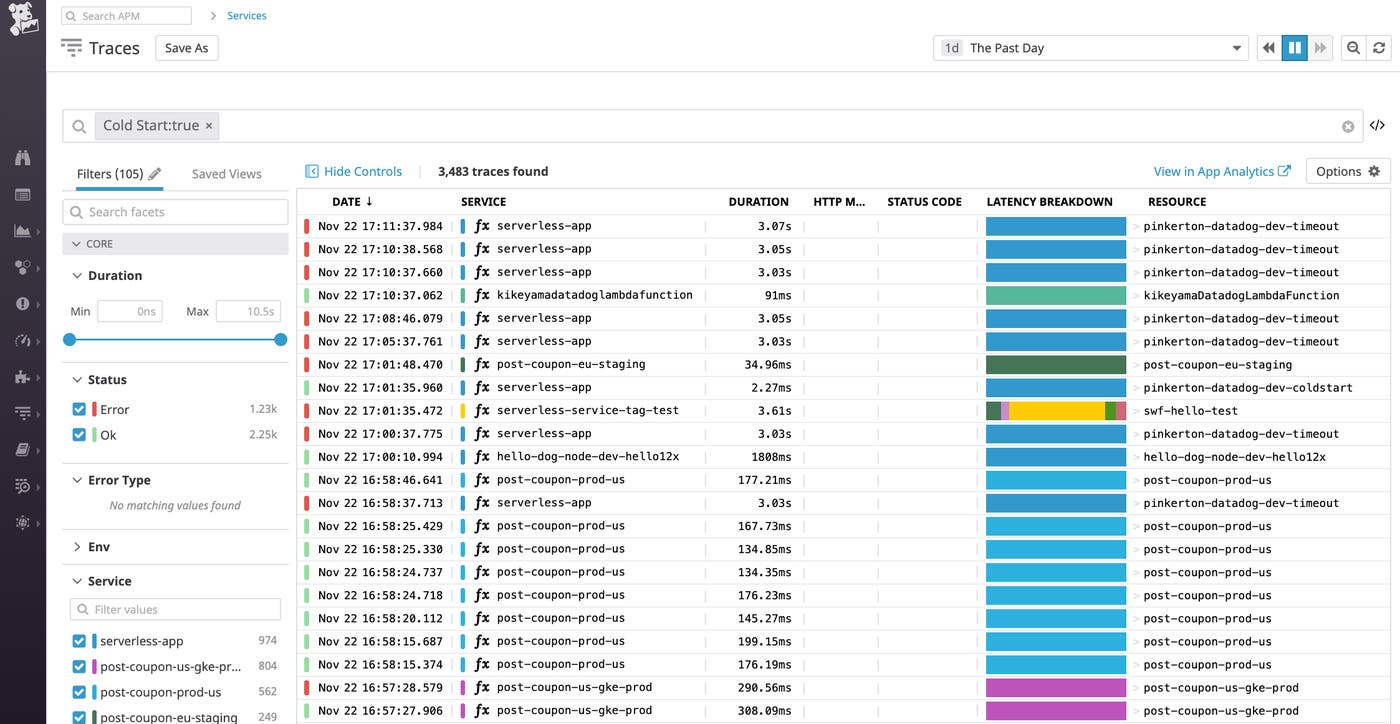 You can search your request traces to identify cold starts in your AWS Lambda functions. You can search your request traces to identify cold starts in your AWS Lambda functions.