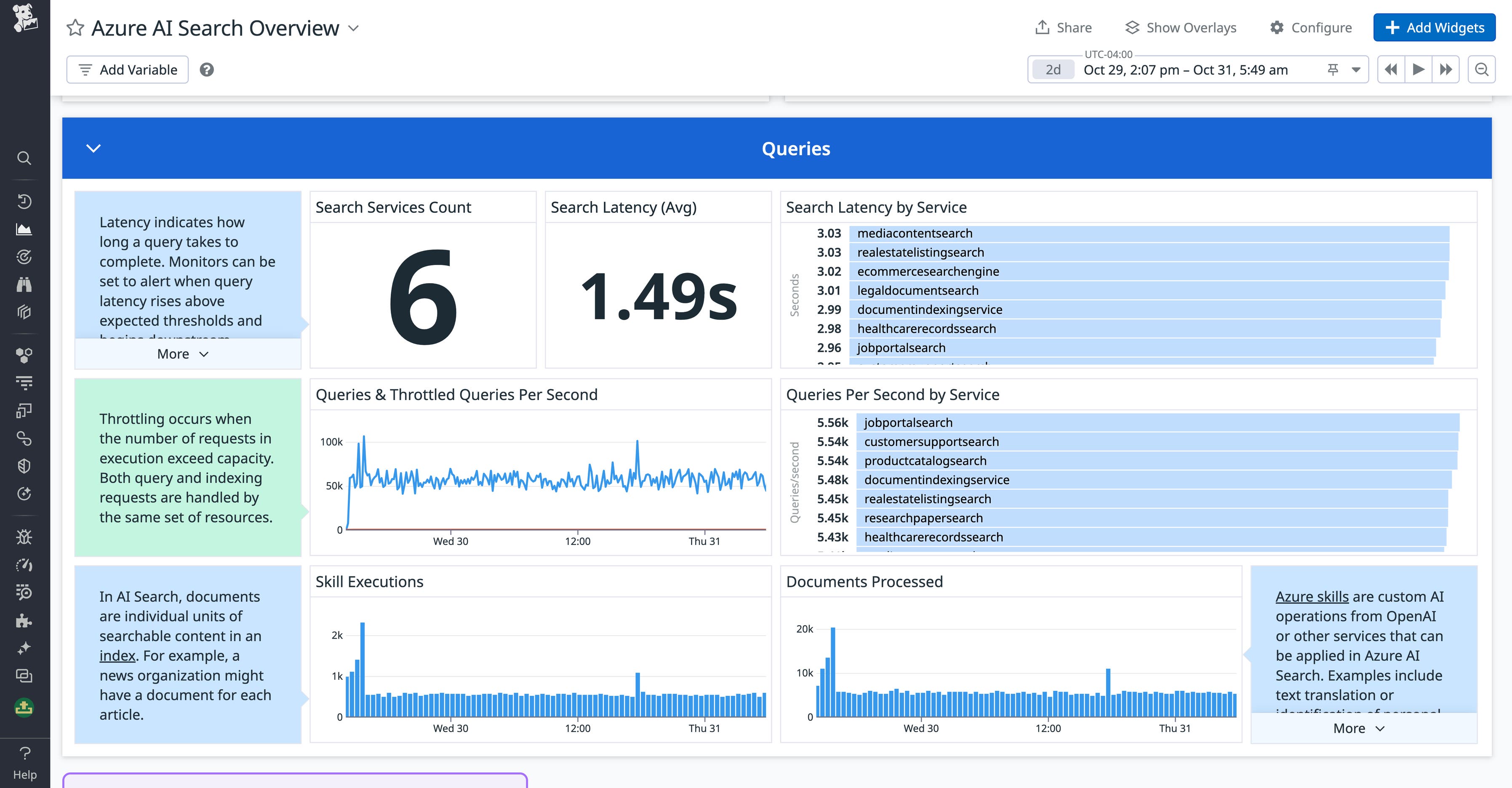 Datadog Search Monitor Azure AI Search with Datadog | Datadog
