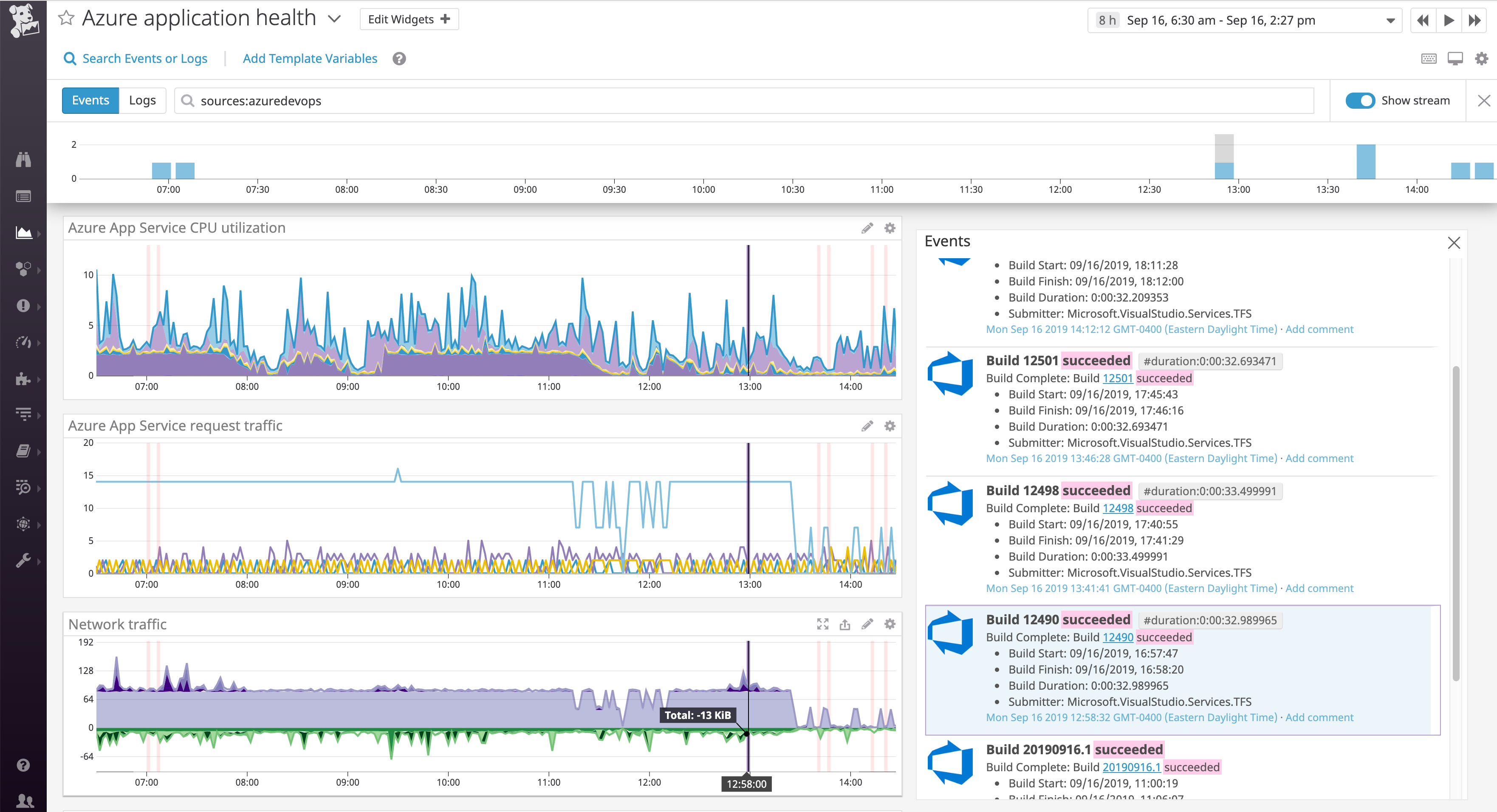 Monitor Azure DevOps by correlating events with metrics in Datadog