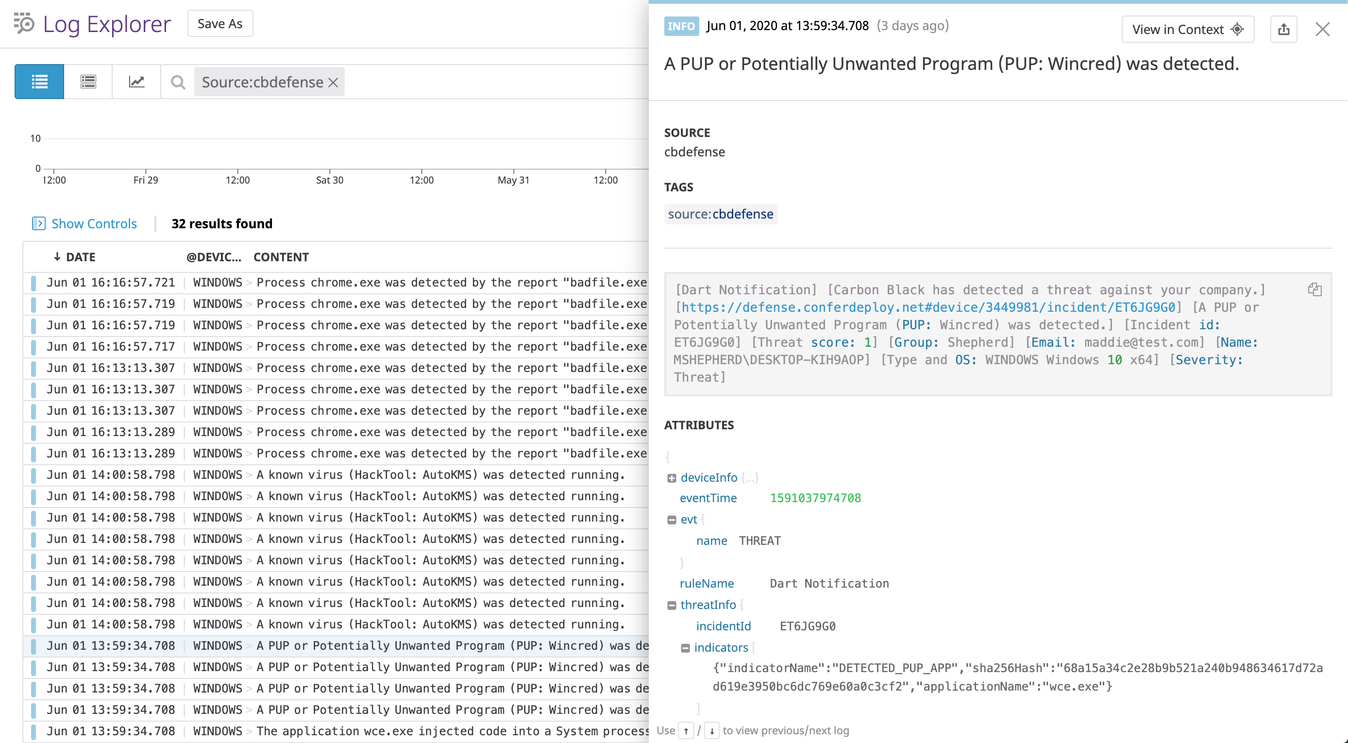 View Carbon Black logs in the Log Explorer to monitor endpoint security