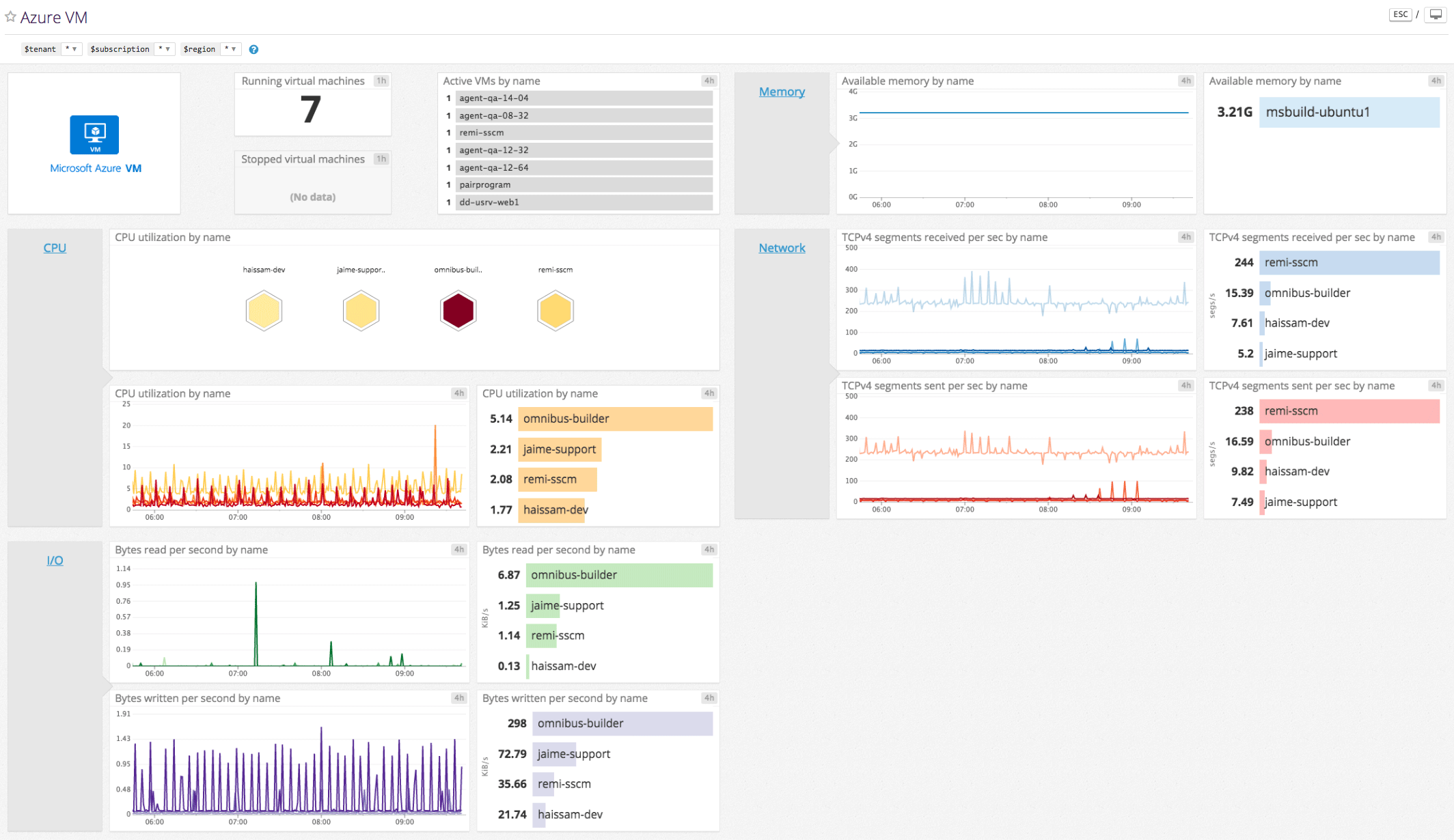 azure-vm-screenboard-update
