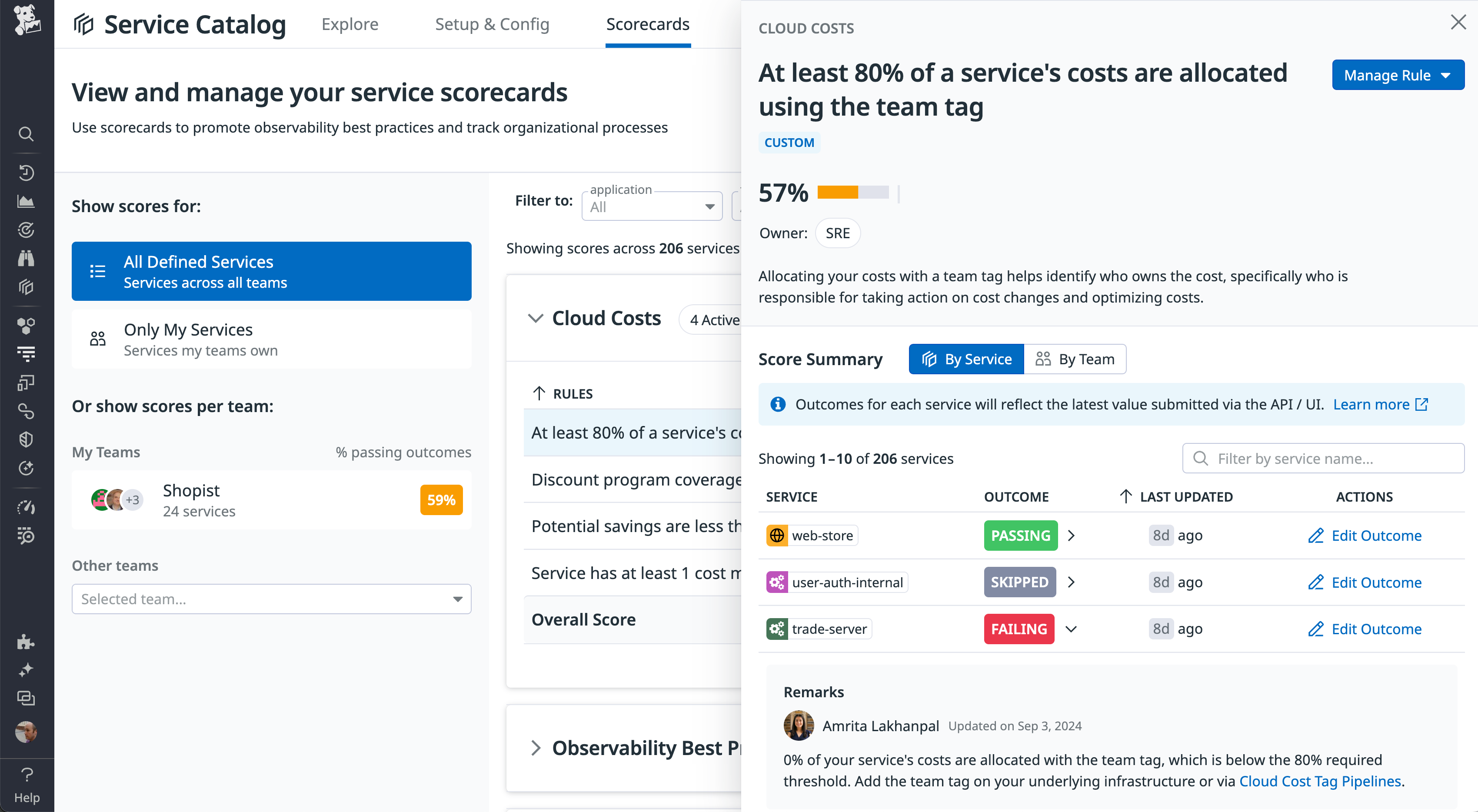 Datadog's cloud cost scorecard displaying service compliance with cost monitoring rules.