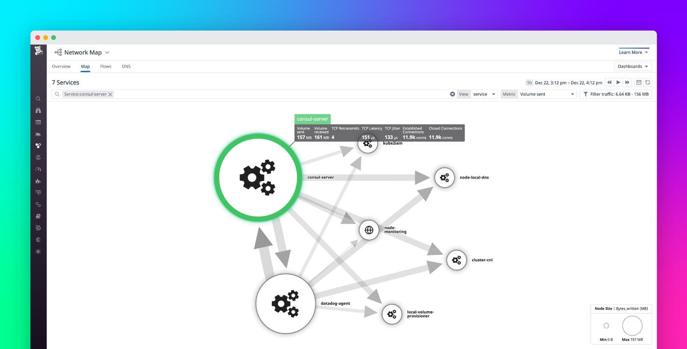 Datadog NPM now supports Consul networking Datadog NPM now supports Consul networking