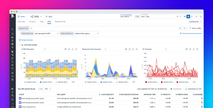 Monitor DNS with Datadog
