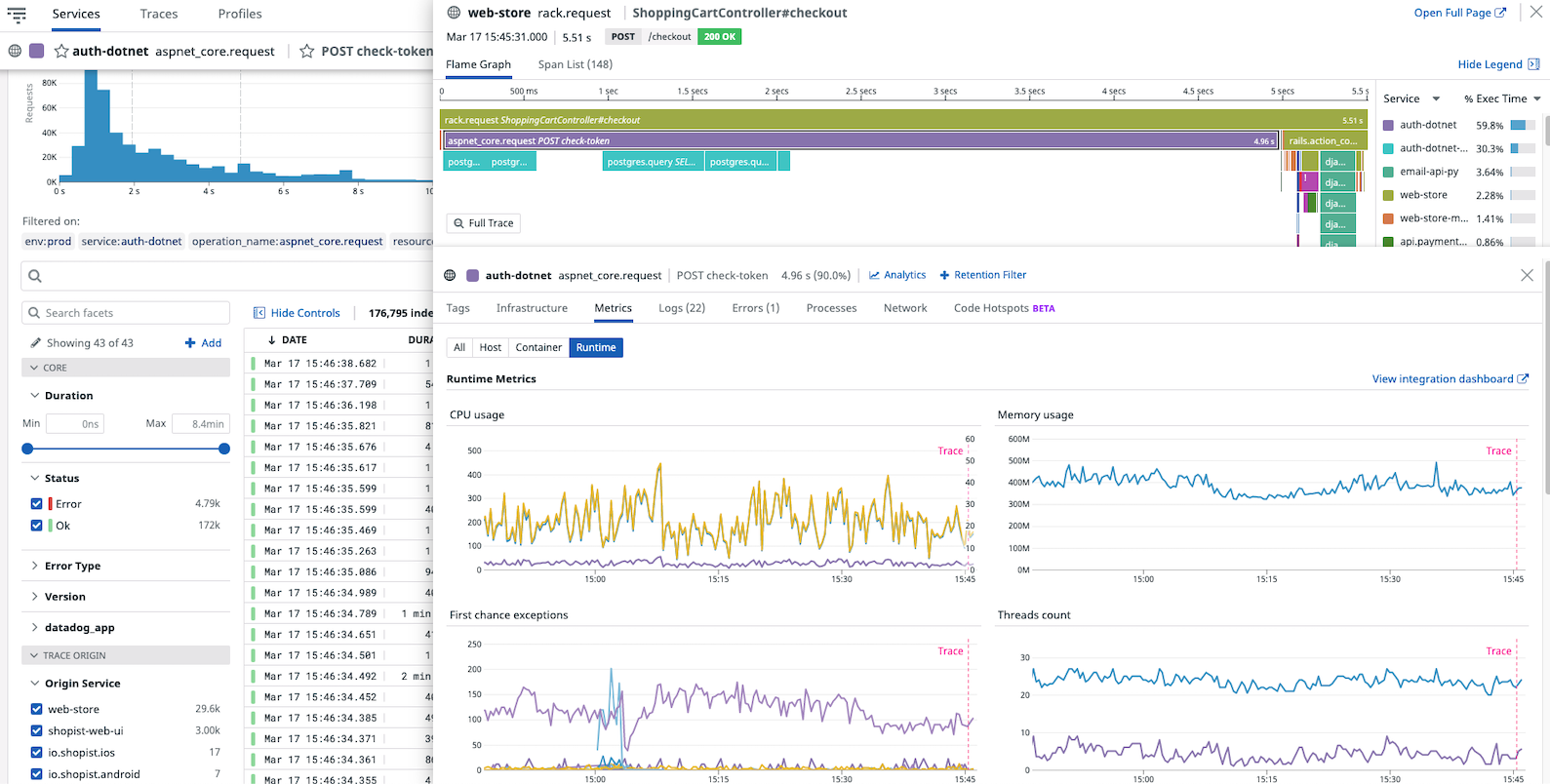 .NET runtime metrics are available through Datadog APM