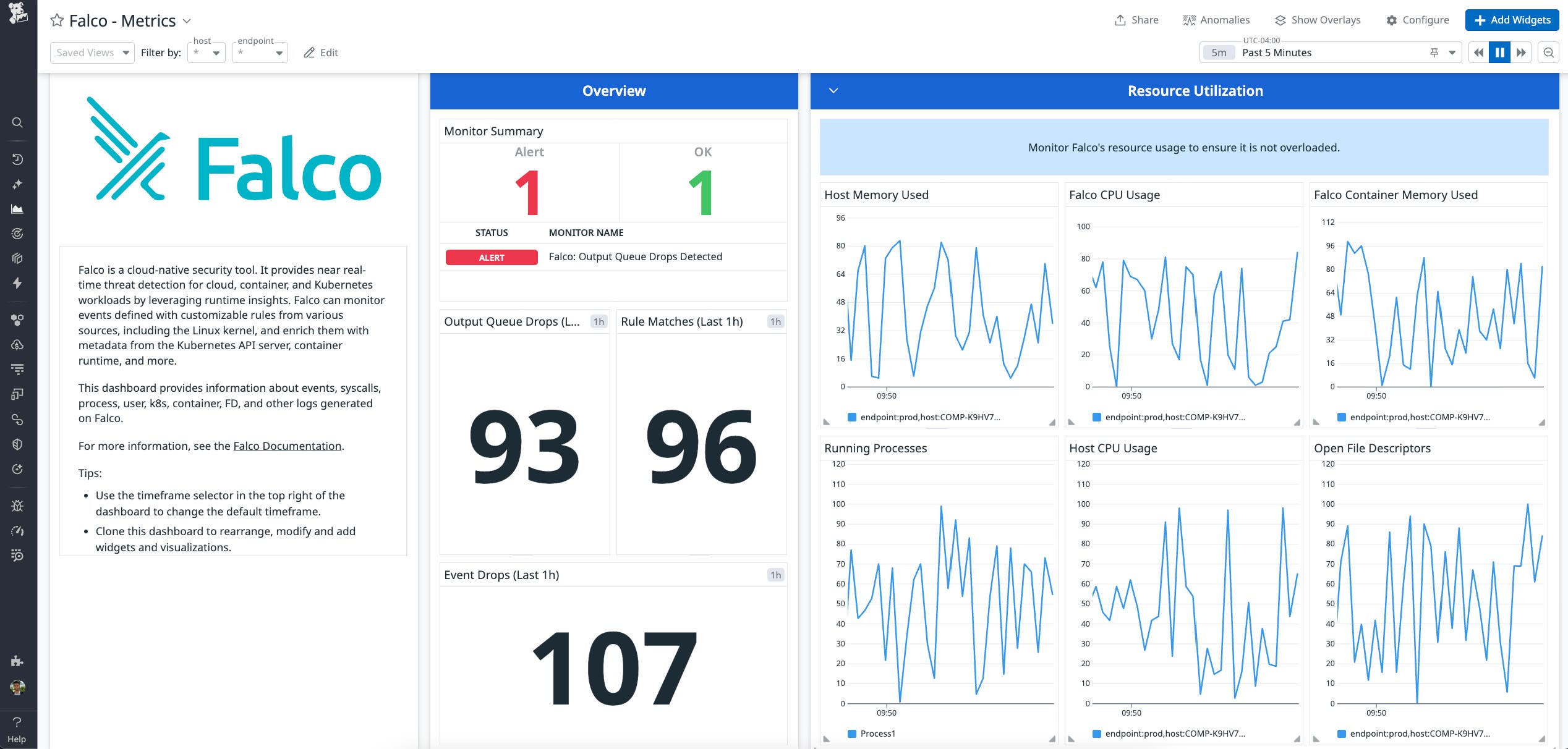 Datadog Fso View Monitor Falco with Datadog | Datadog