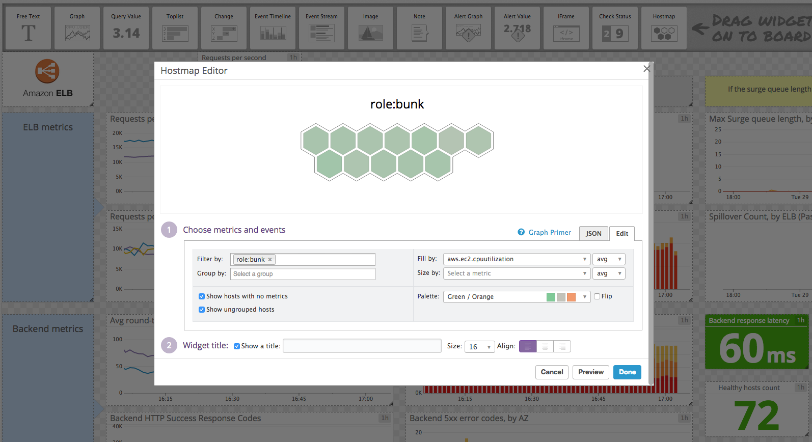 Default EC2 dashboard on Datadog