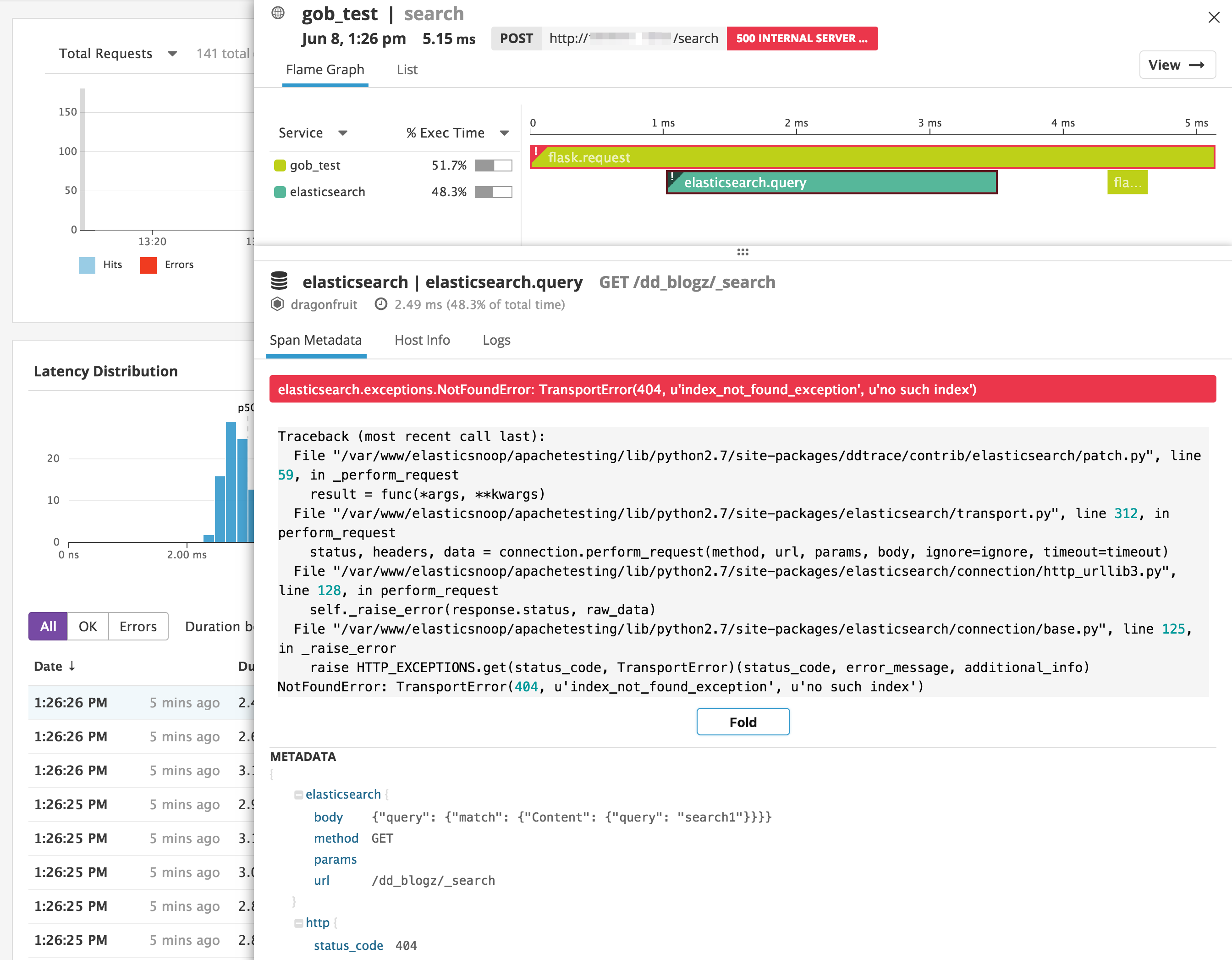 tracing elasticsearch queries in Datadog APM - service page