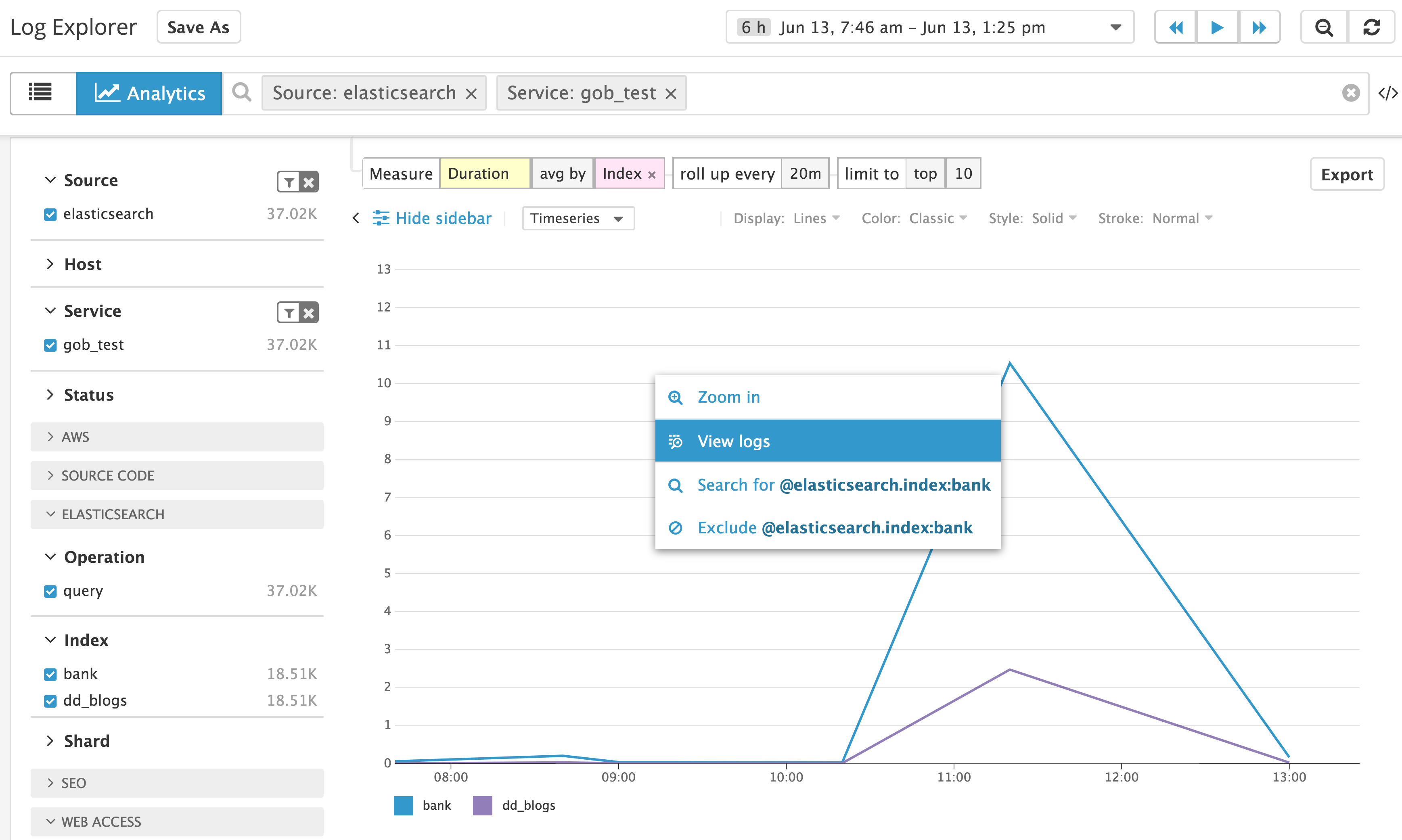 Datadog APM - Elasticsearch log analytics slow query logs dashboard